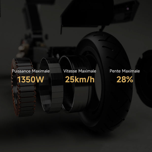 Explosionszeichnung eines Motors und Reifens, mit "Puissance Maximale 1350W", "Vitesse Maximale 25km/h" und "Pente Maximale 28%".