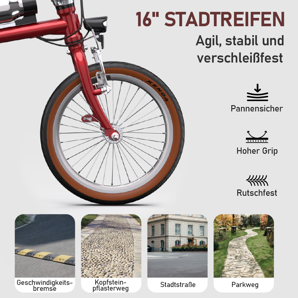 Nahaufnahme eines roten Fahrrads mit Text und vier kleinen Bildern von Straßen.