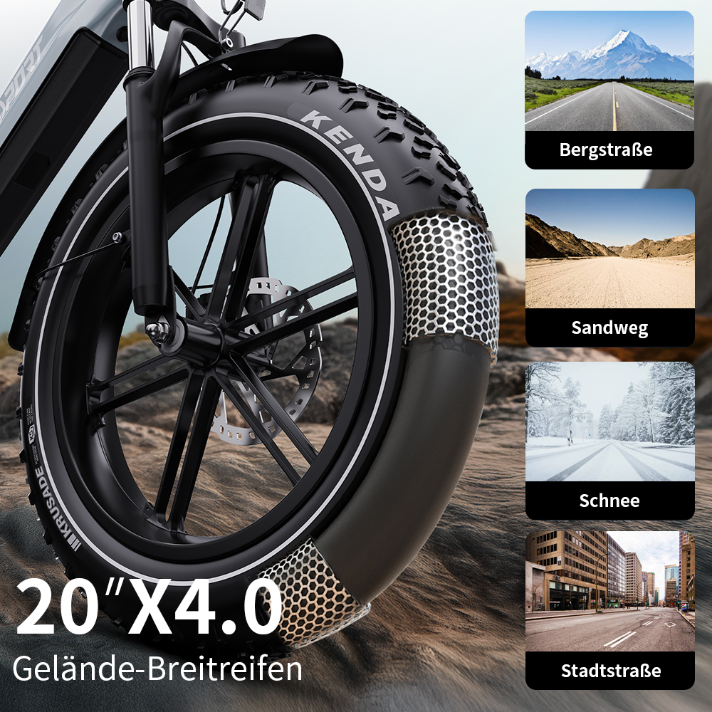 Fahrradreifen 20x4.0 mit Ketten und vier kleinen Bildern von Straßenbedingungen.