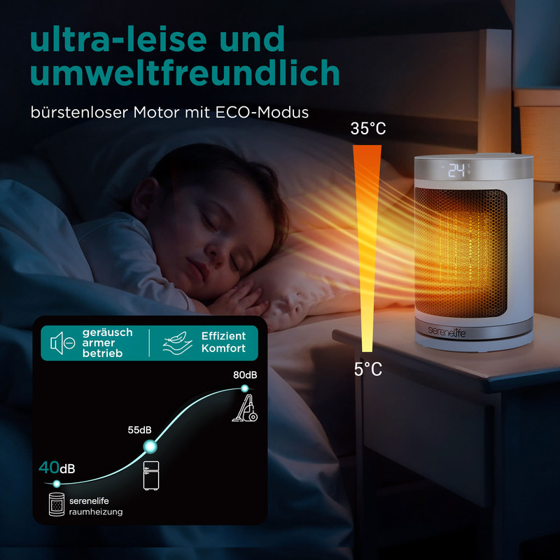 Ein kleiner Heizlüfter heizt neben einem schlafenden Kind. Temperaturanzeige.