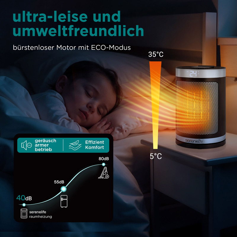 Ein Kind schläft friedlich im Bett neben einem schwarz-silbernen Heizlüfter, der Wärme mit orangefarbenem Leuchten abgibt.