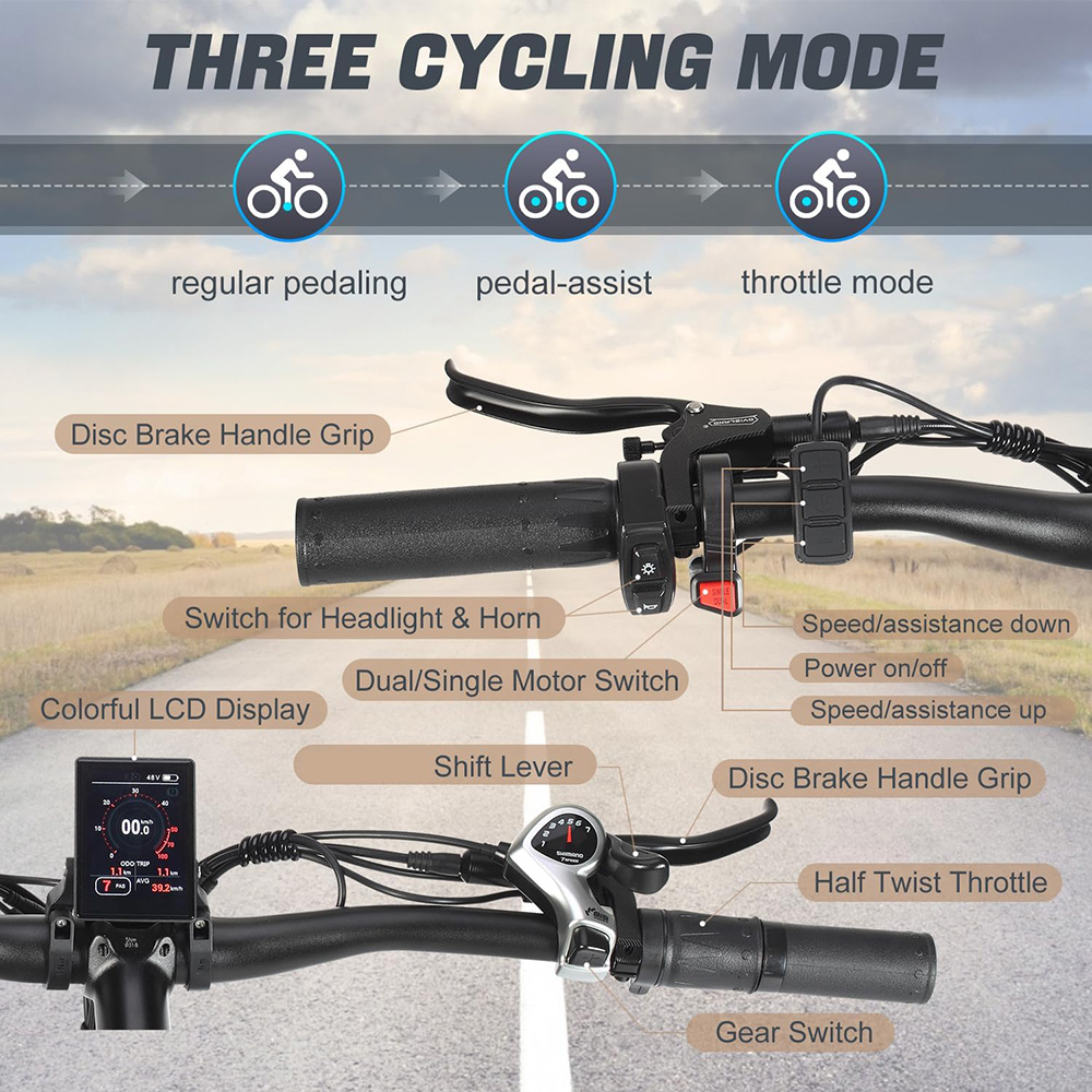 Manubrio e-bike con comandi, display e leve freno. Mostra tre modalità di guida.