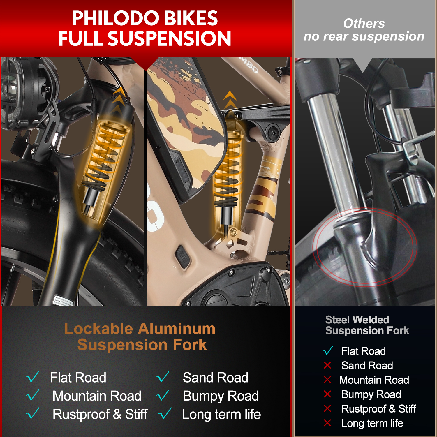 E-bike Philodo Bikes con sospensione totale, forcella alluminio vs acciaio.