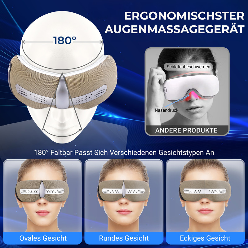 Ergonomisches Augenmassagegerät in 3D-Ansicht, mit verschiedenen Gesichtsformen.