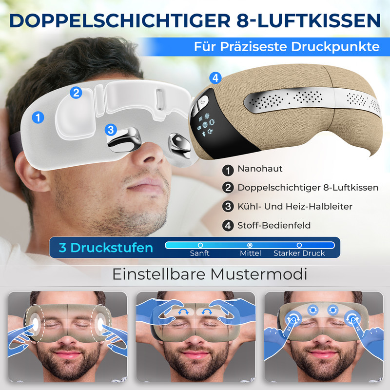 Ein Mann trägt ein weißes und beiges Augenmassagegerät, mit Texteinblendungen, die seine Funktionen wie Luftkissen und Bedienelemente beschreiben.