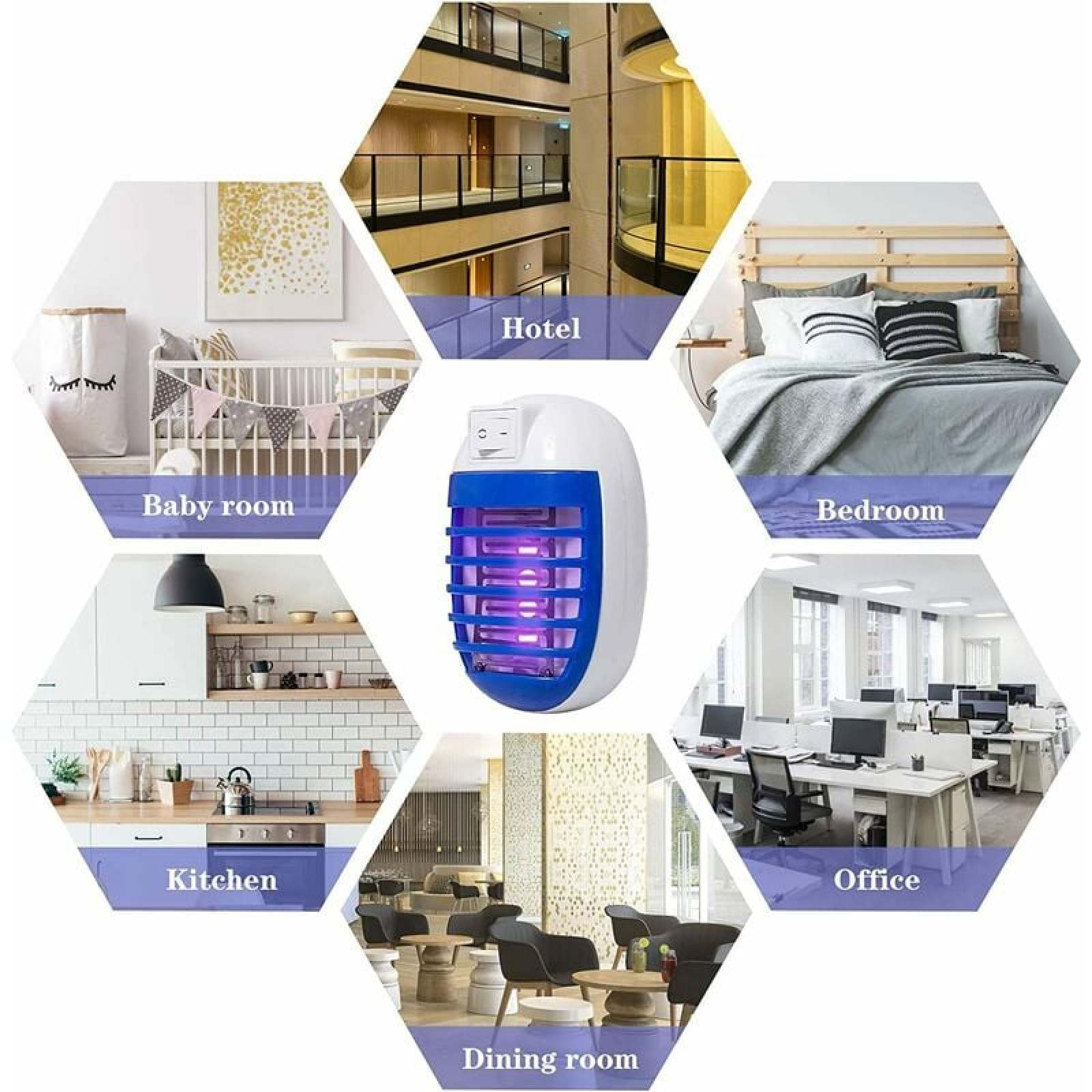 Ein blau-weißer Insektenvernichter mit UV-Licht in der Mitte, umgeben von Bildern eines Babyzimmers, Hotels, Schlafzimmers, Büros, Esszimmers und einer Küche.