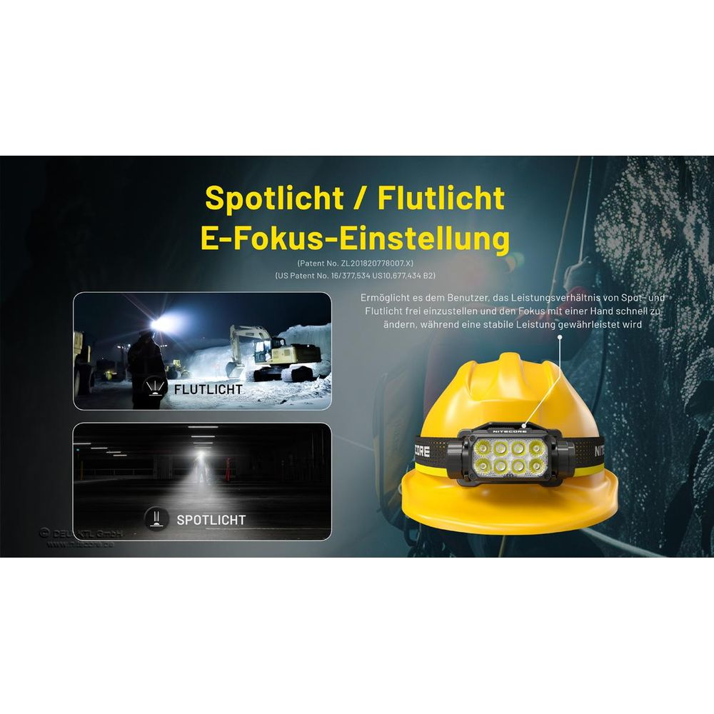 Gelber Helm mit Nitecore Stirnlampe, Flutlicht- und Spotlicht-Modi