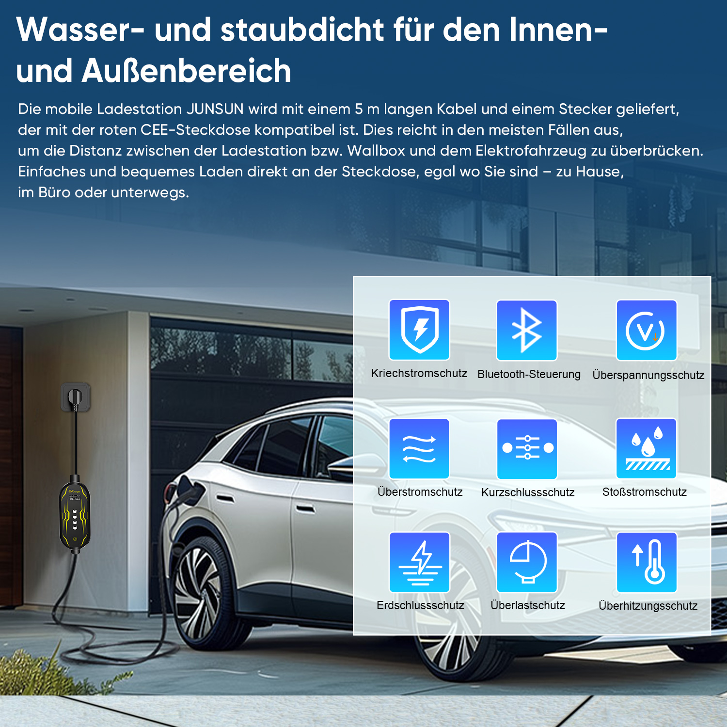 Ein Elektroauto wird geladen, mit Symbolen für Schutzfunktionen.