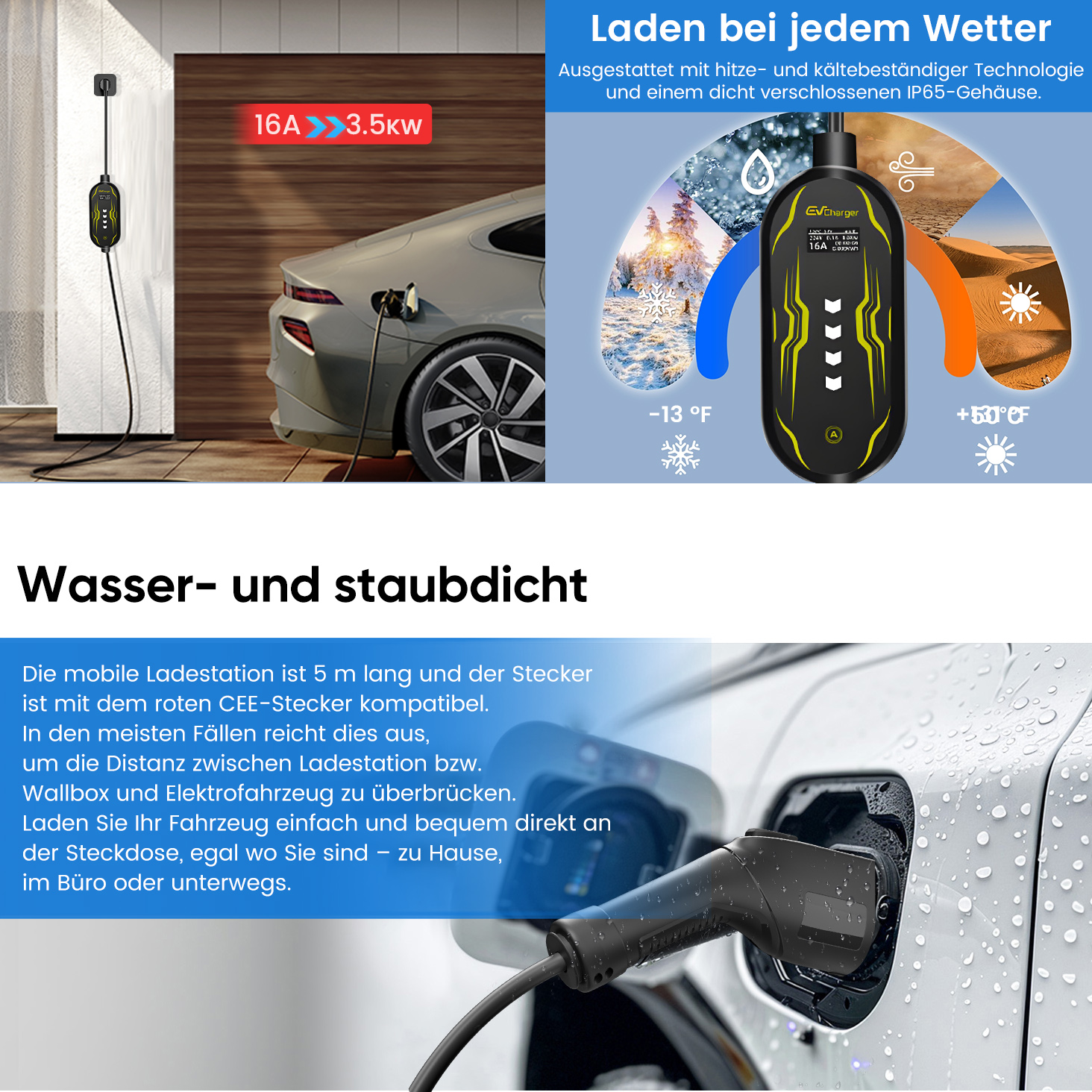 E-Auto-Ladegerät mit 16A/3.5kW, wasser- und staubdicht, für alle Wetterbedingungen.