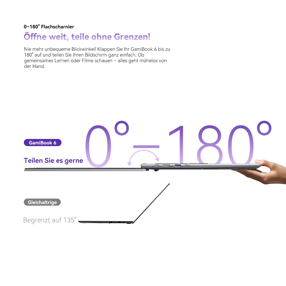 Ein Laptop mit 0-180° Scharnier, der auf 135° begrenzt ist.