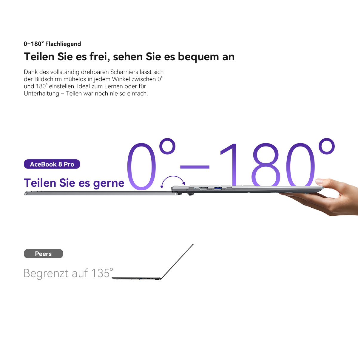 Ein Laptop lässt sich von 0-180° öffnen. Eine Hand hält den Laptop.