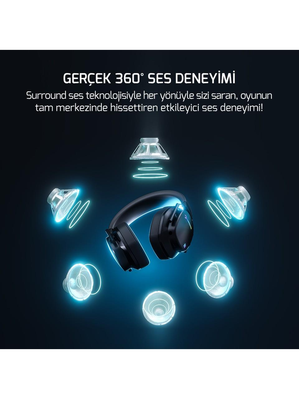 Karanlık bir arka planda altı adet parlayan mavi hoparlör simgesiyle çevrili, parlayan mavi vurgulara sahip siyah bir kulaklık.