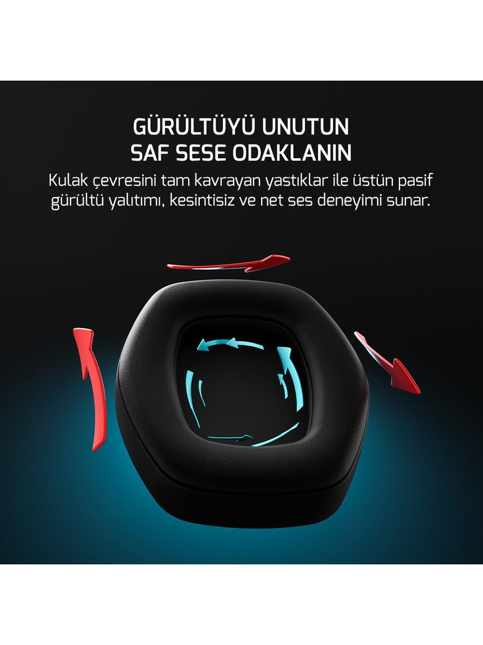 Ses yalıtımını gösteren kırmızı ve mavi oklara sahip siyah bir kulaklık. Yukarıdaki metin saf sese odaklanmayı açıklıyor.