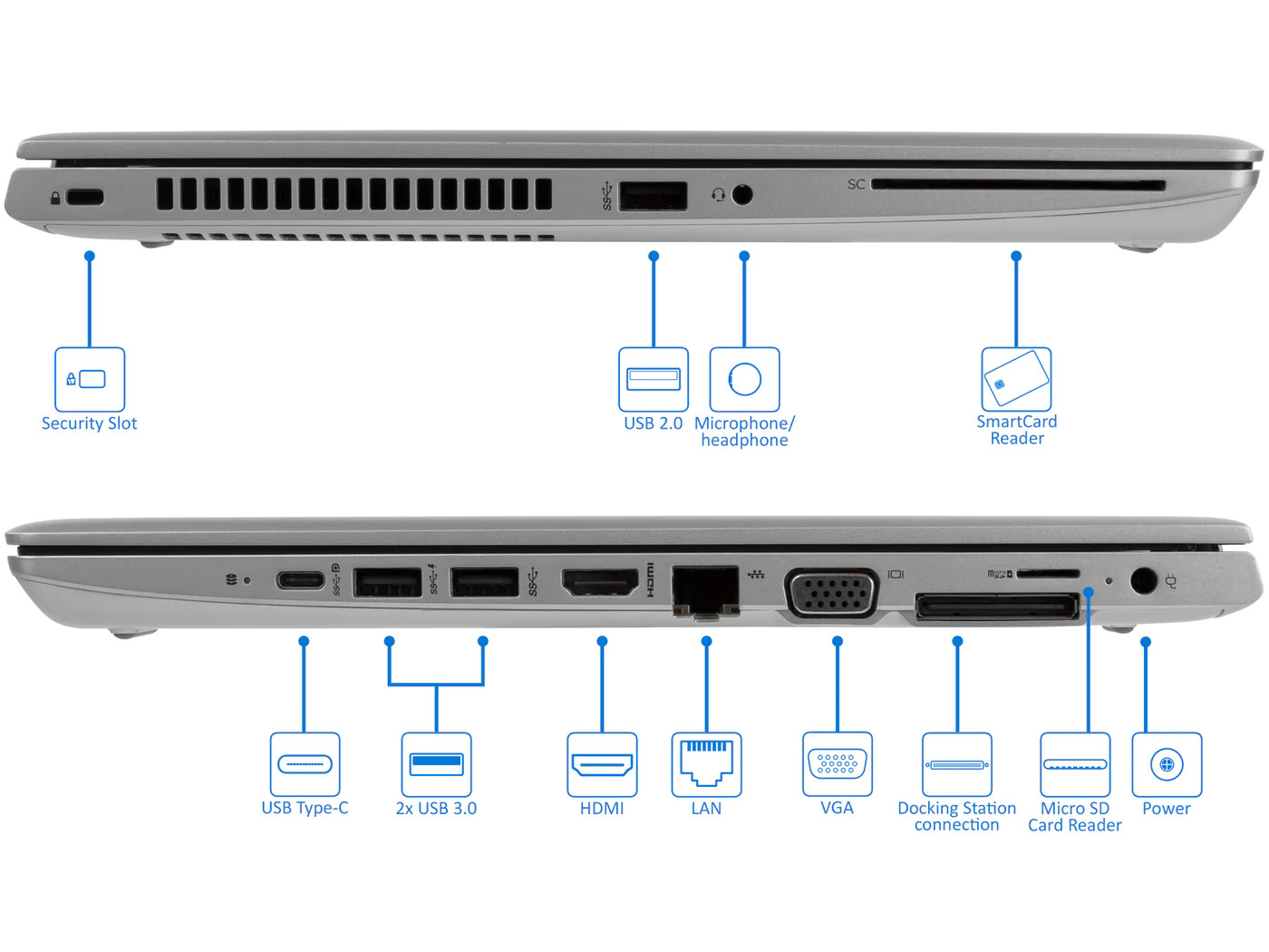 Ein silberner Laptop wird mit seiner linken und rechten Seite gezeigt, wobei verschiedene Anschlüsse und ihre Funktionen mit Beschriftungen detailliert sind.