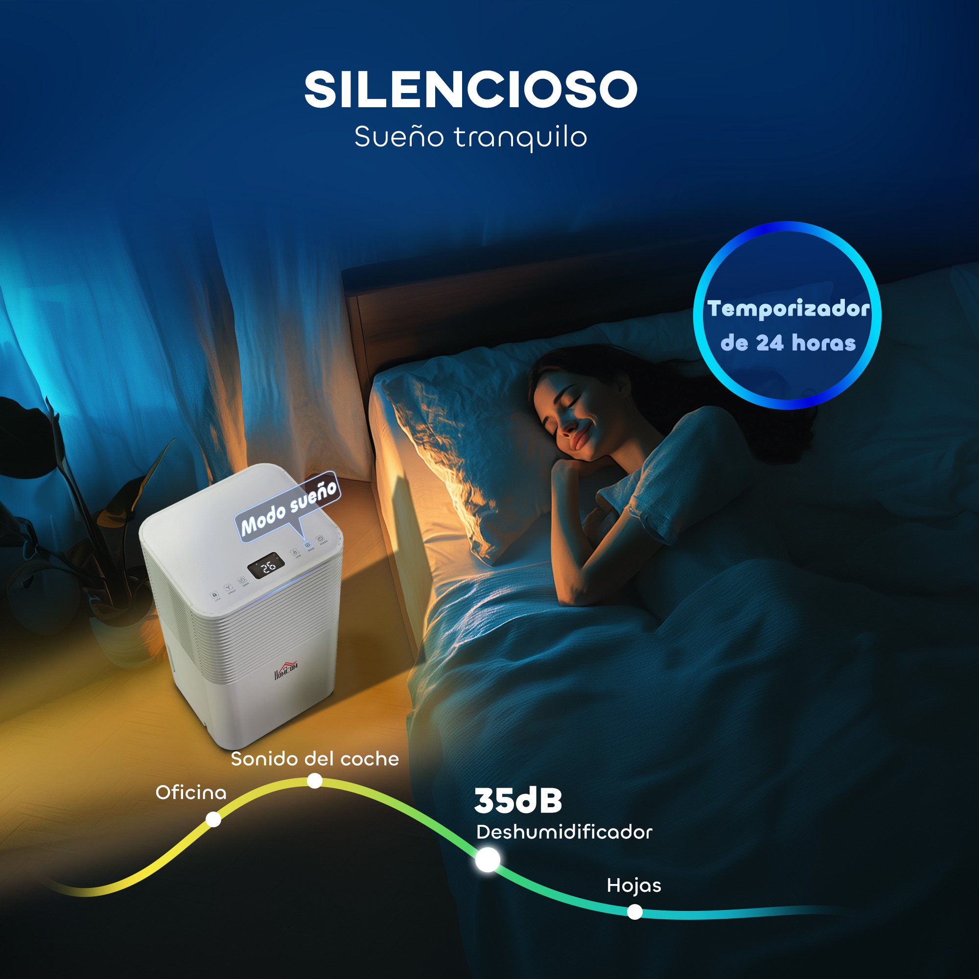 Deshumidificador en dormitorio junto a mujer durmiendo con temporizador 24h.