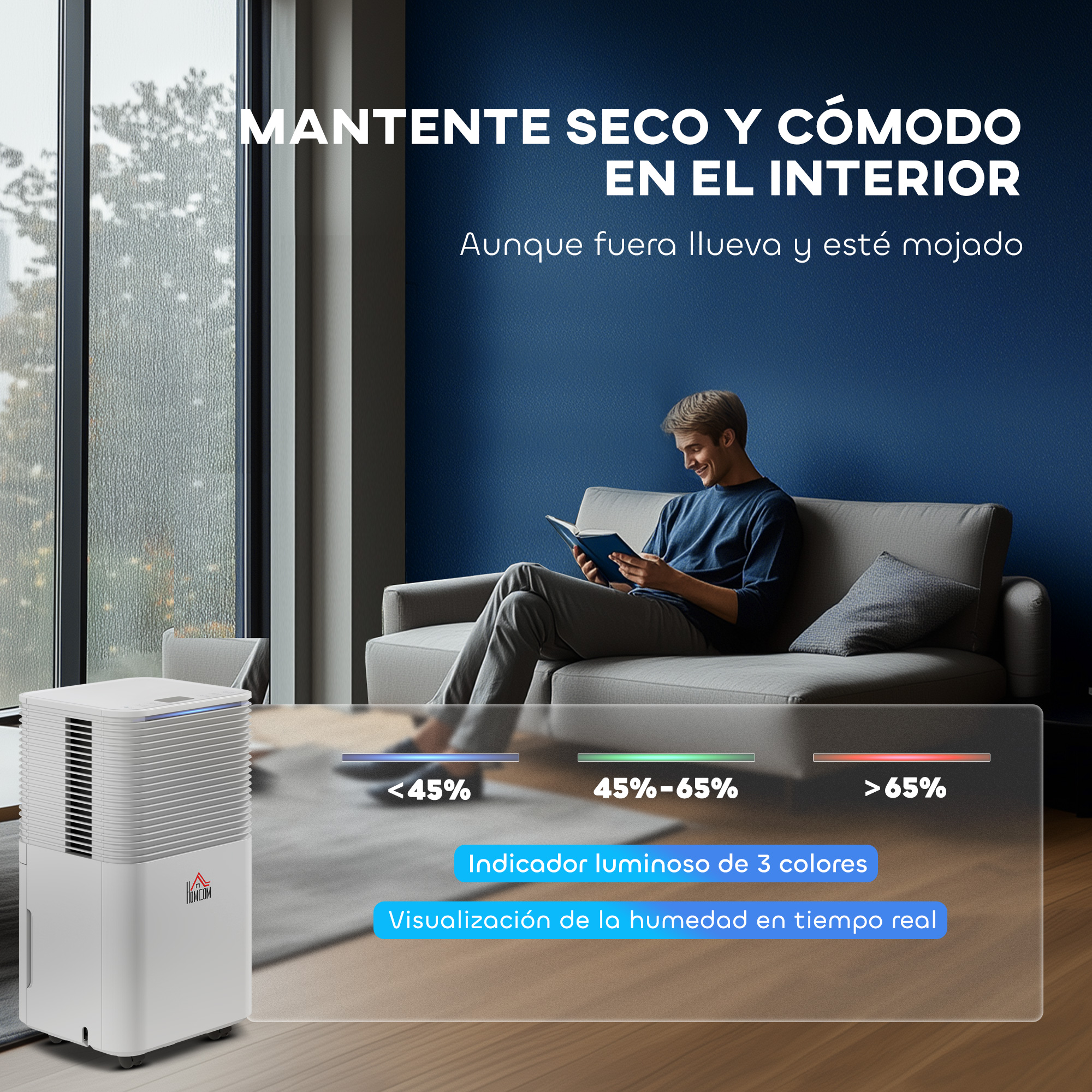 Hombre leyendo en sofá cerca de deshumidificador. Niveles de humedad mostrados.