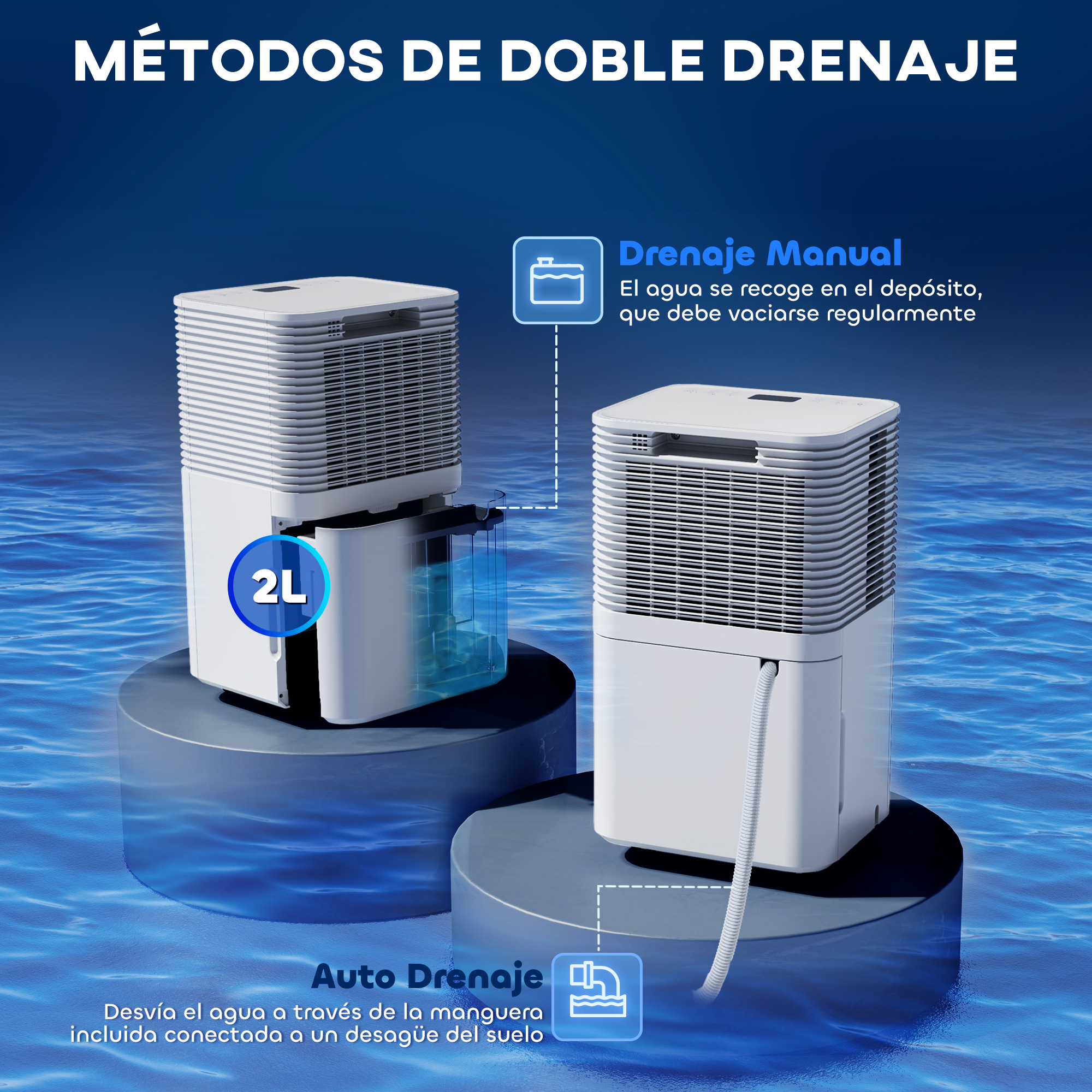 Dos deshumidificadores blancos sobre plataformas azules en agua. Uno con depósito de 2L.