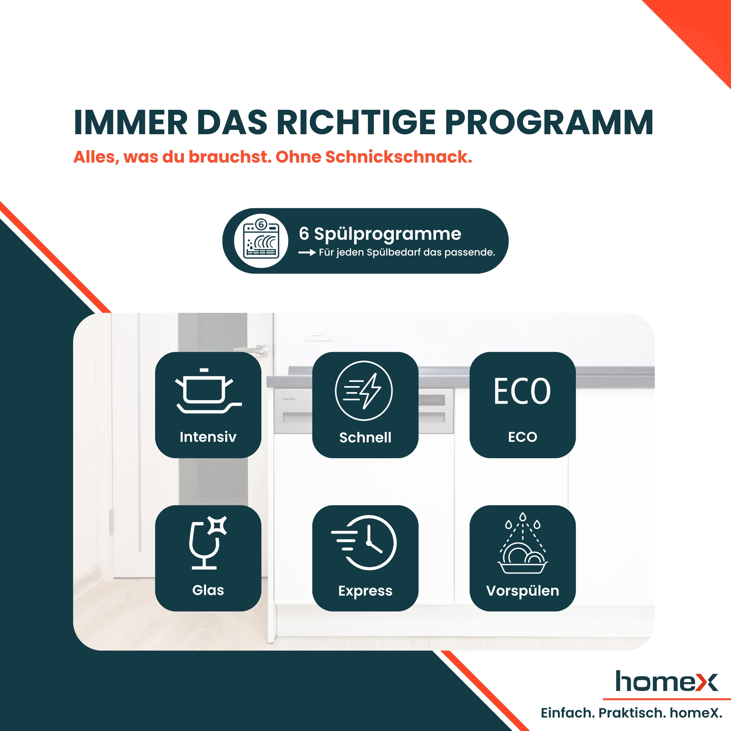 Übersicht der 6 Spülprogramme einer Homex Spülmaschine: Intensiv, Schnell, ECO, Glas, Express, Vorspülen.