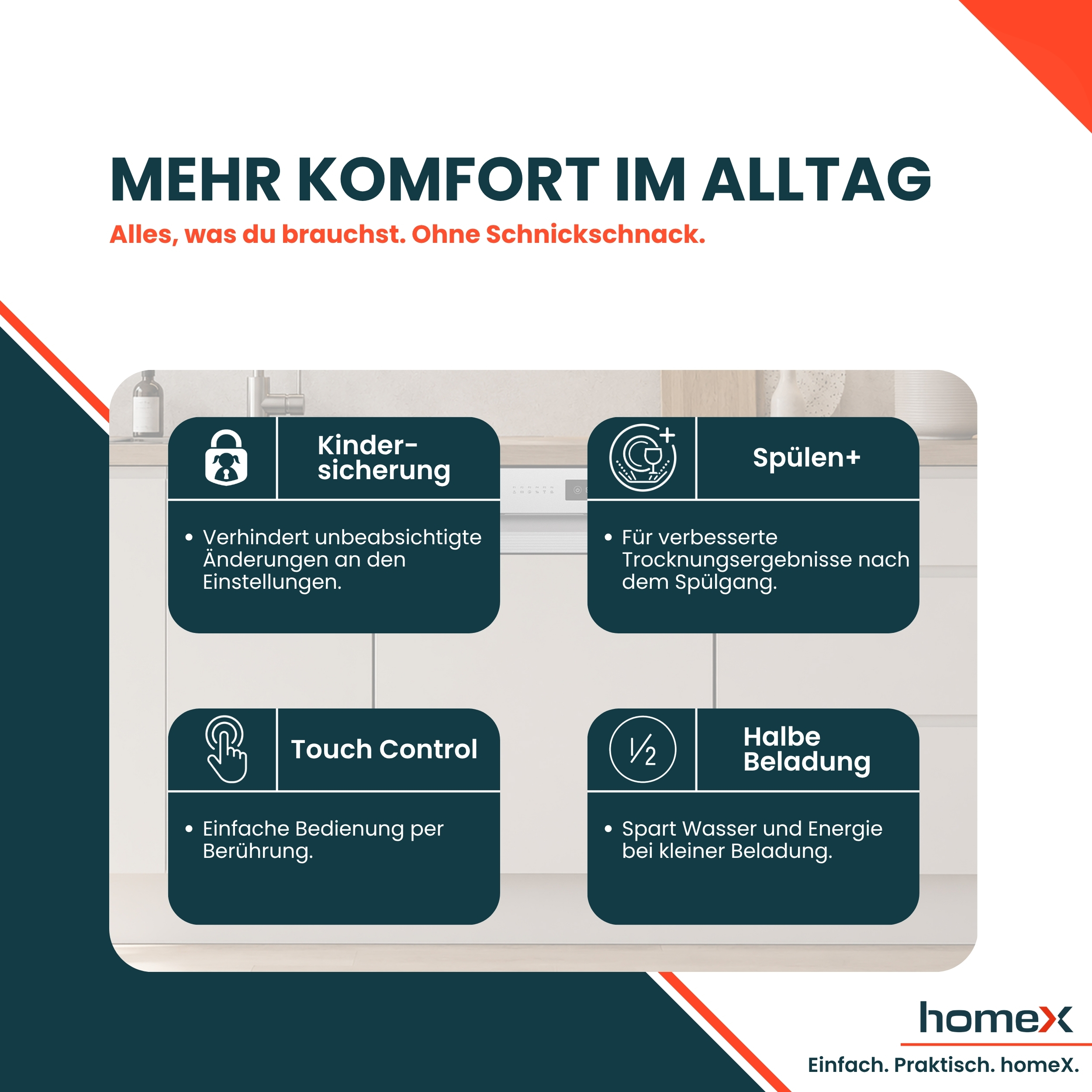 Infografik mit Features: Kindersicherung, Spülen+, Touch Control, Halbe Beladung.