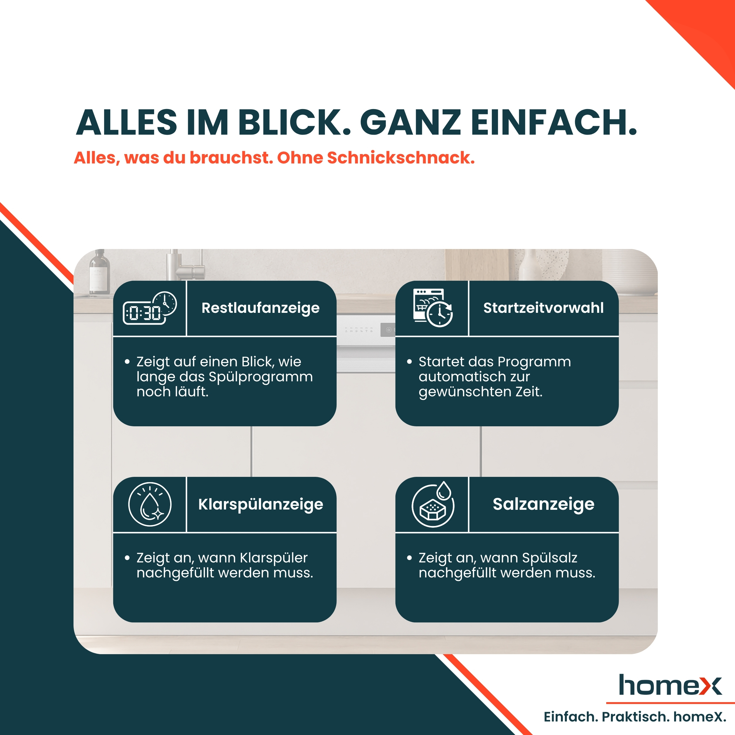Übersicht über Geschirrspülerfunktionen: Restlaufzeit, Startzeit, Klarspüler und Salz.