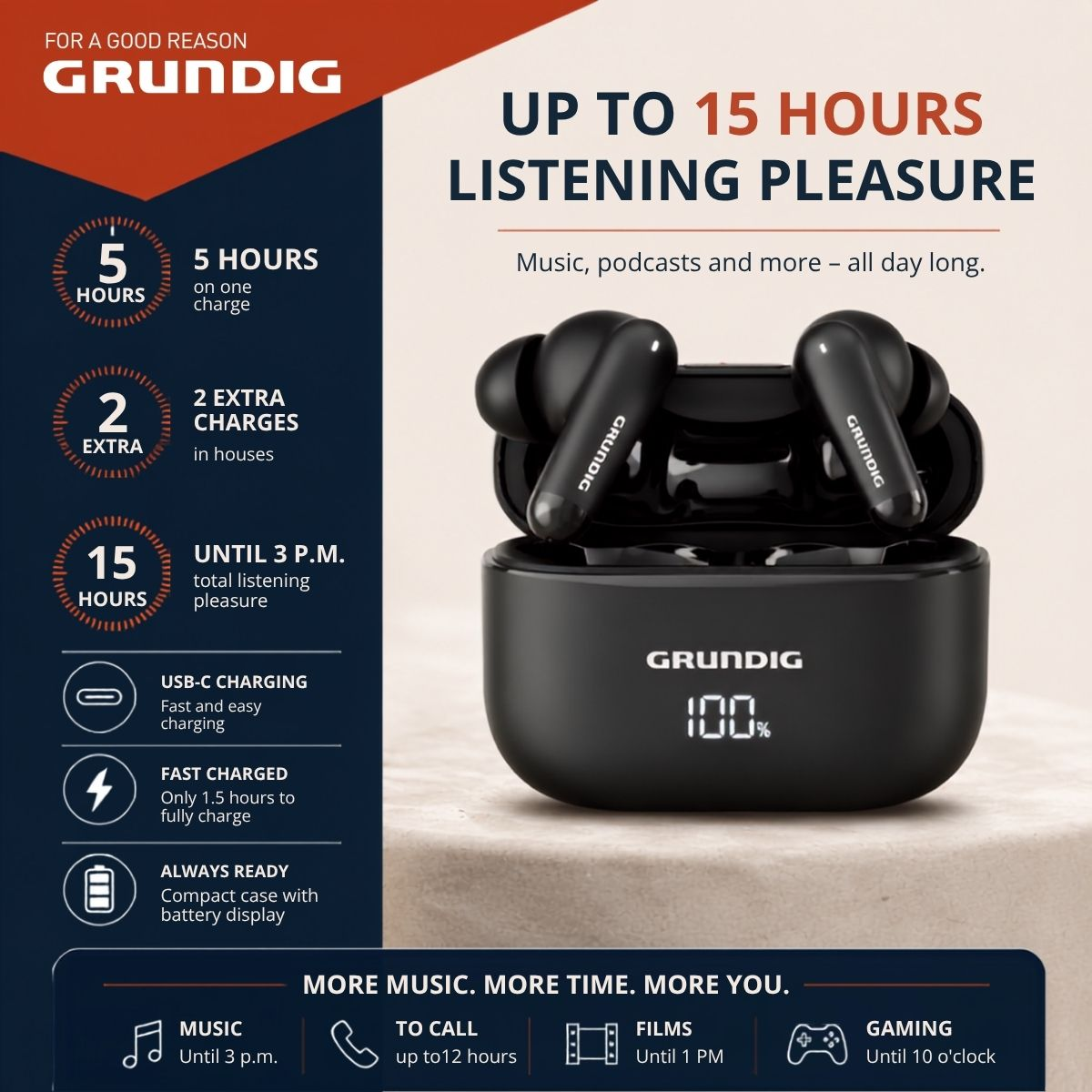 Schwarze GRUNDIG-Kopfhörer in einem Ladeetui mit 100% Anzeige.