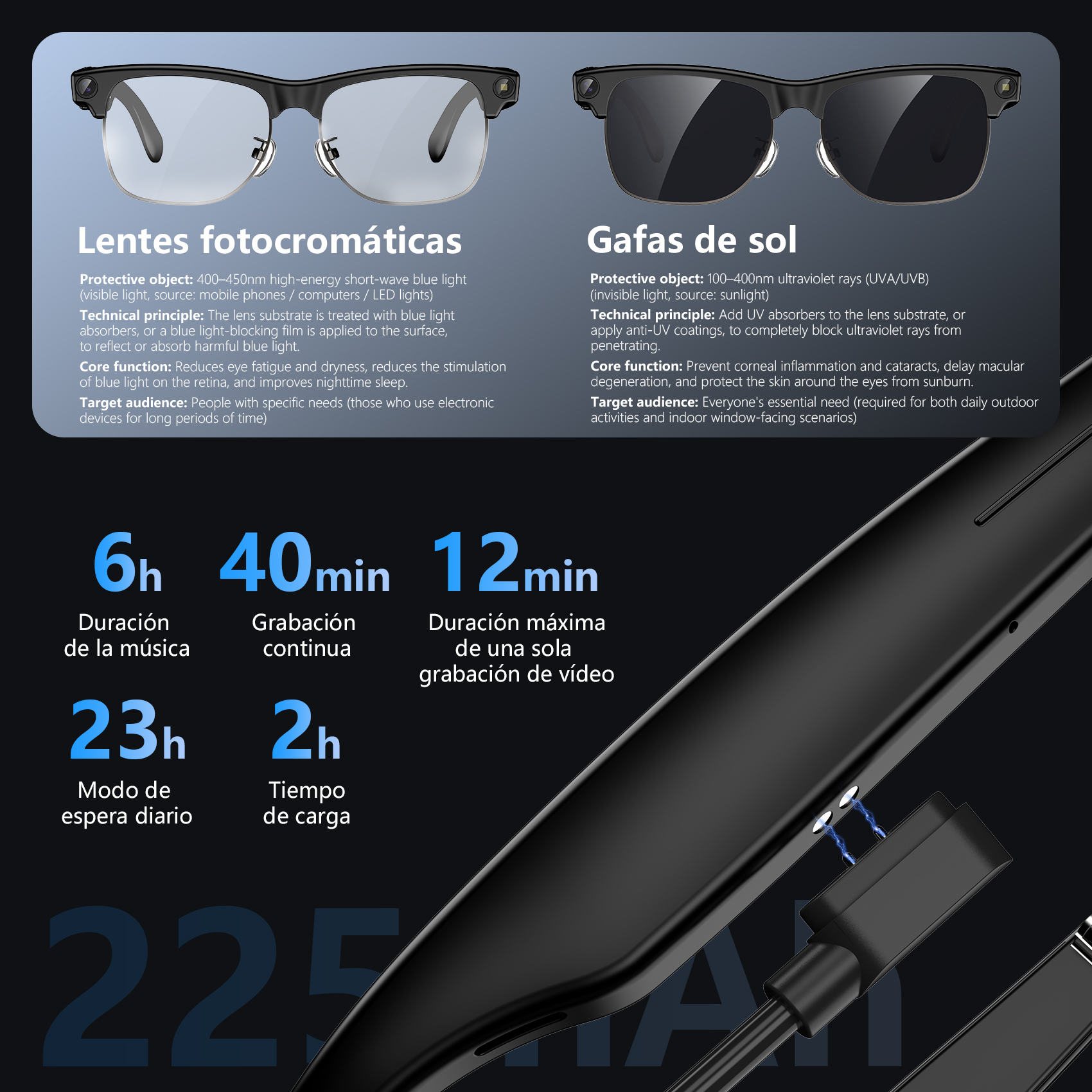 Gafas: Lentes fotocromáticas, gafas de sol, tiempos de carga y capacidad.