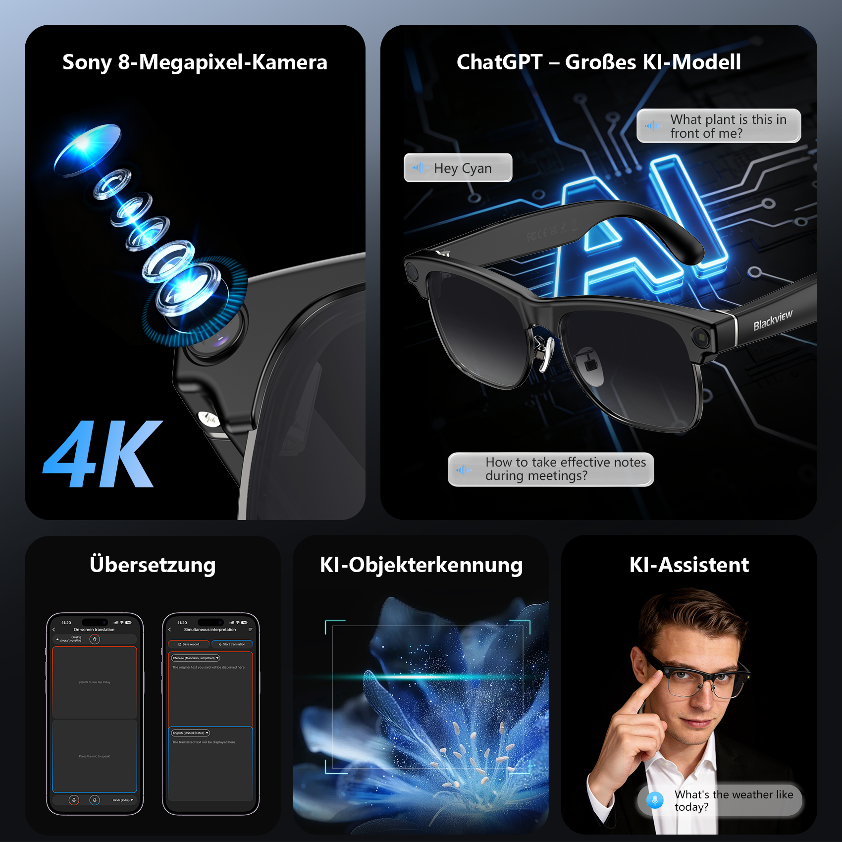 Mehrere Funktionen von Blackview AR-Brillen: Kamera, KI-Chatbot, Übersetzung und Assistent.
