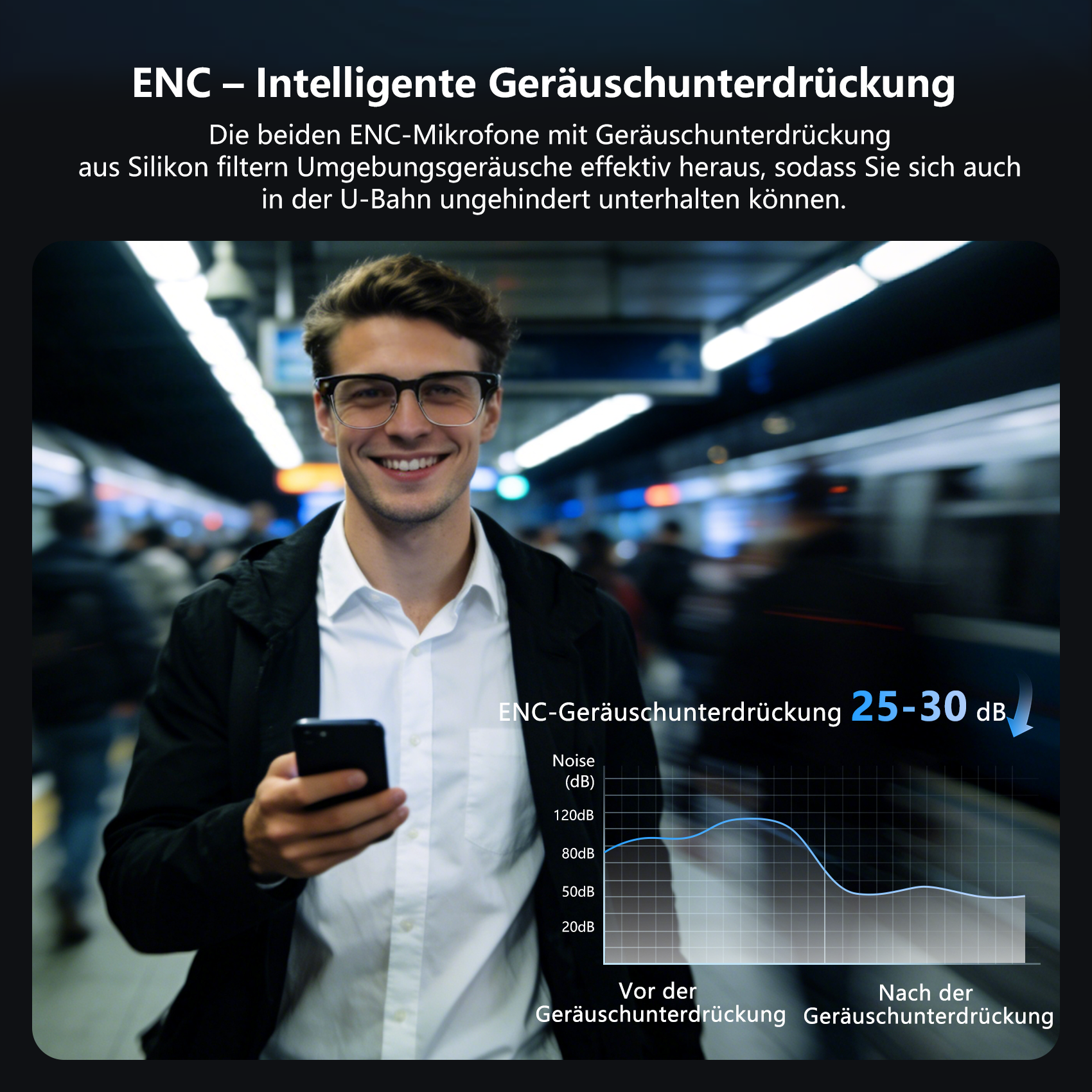 Mann mit Brille hält Smartphone in U-Bahn, ENC-Geräuschunterdrückung wird gezeigt.