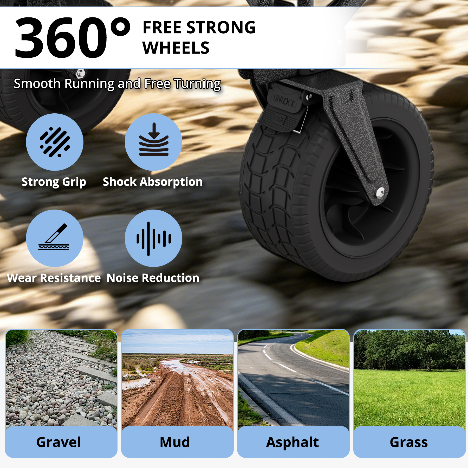 360° wiel met sterke grip, schokdemping, slijtvastheid en geluidsreductie.
