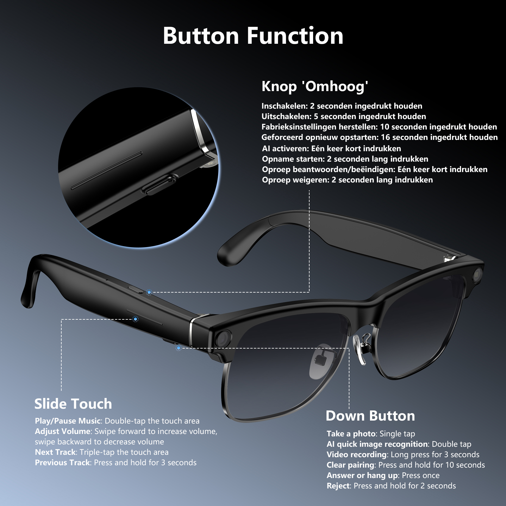 Zwarte smartbril met uitleg over knopfuncties en slide touch controls.