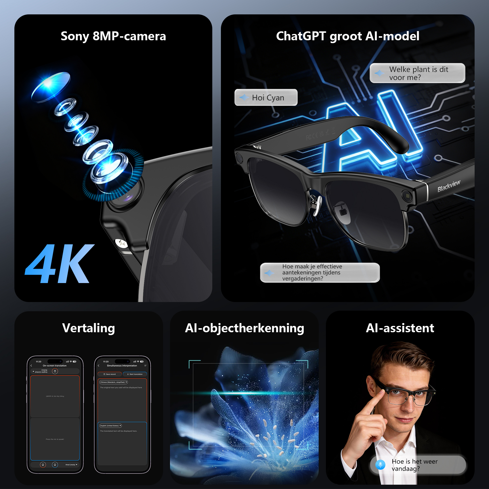 Collage met AI-bril: camera, AI-model, vertaling, objectherkenning, assistent.