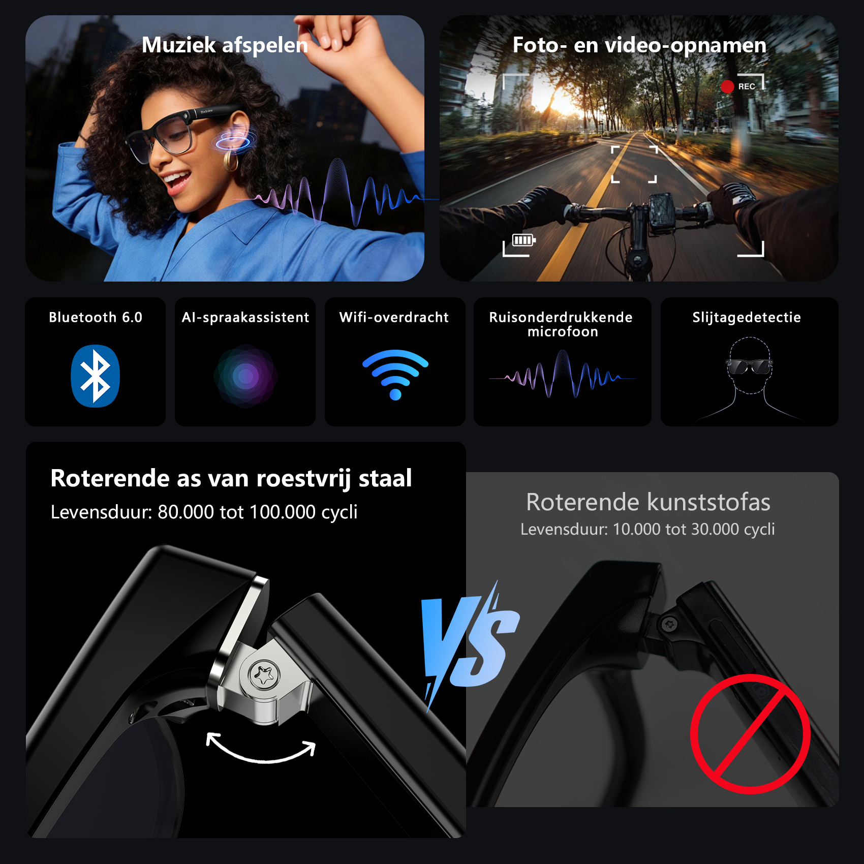 Smart glasses functies: muziek, foto/video, Bluetooth, AI assistent, Wi-Fi, ruisonderdrukking, slijtage detectie.