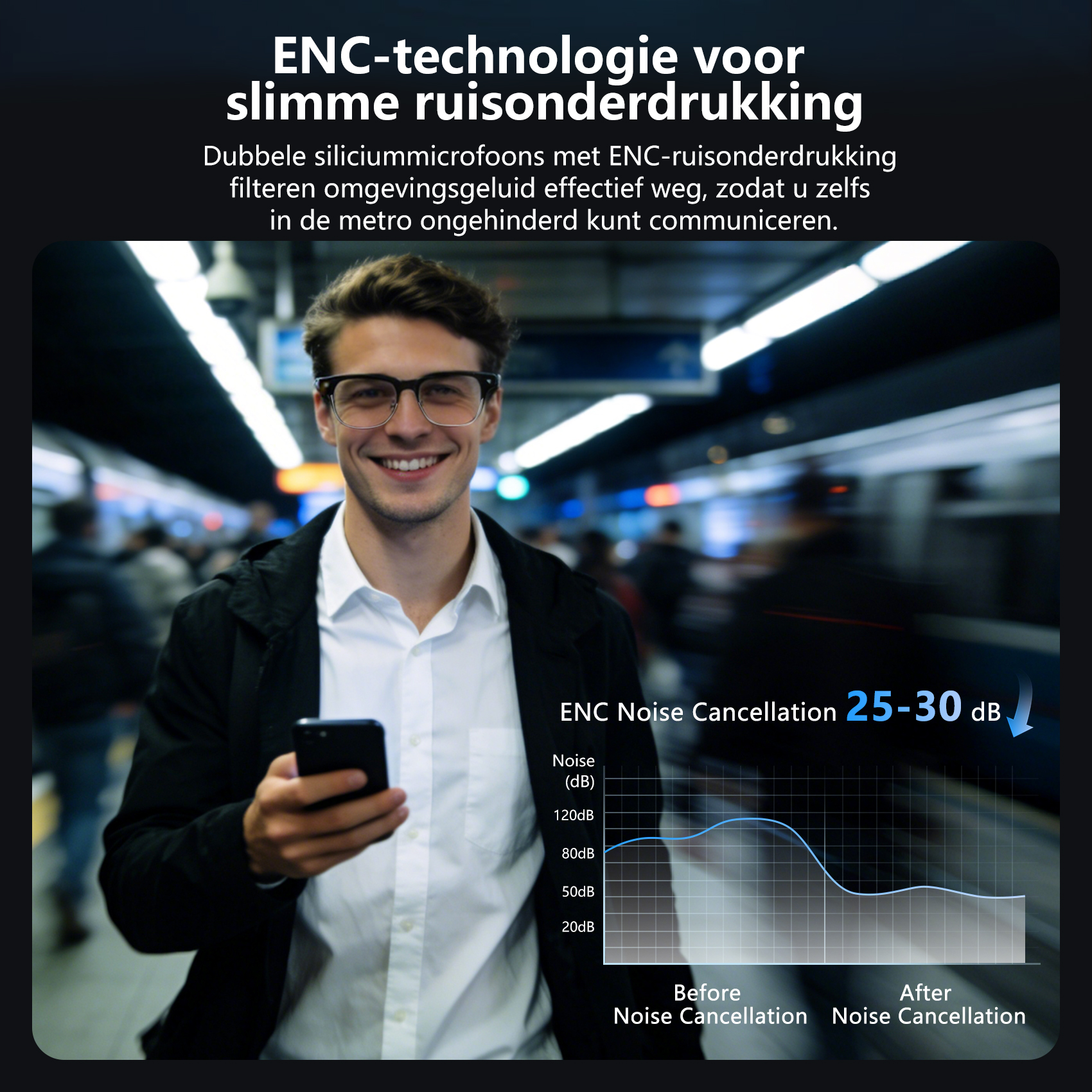 Een man met bril houdt een telefoon vast op een metroperron. Een grafiek voor ruisonderdrukking wordt getoond.