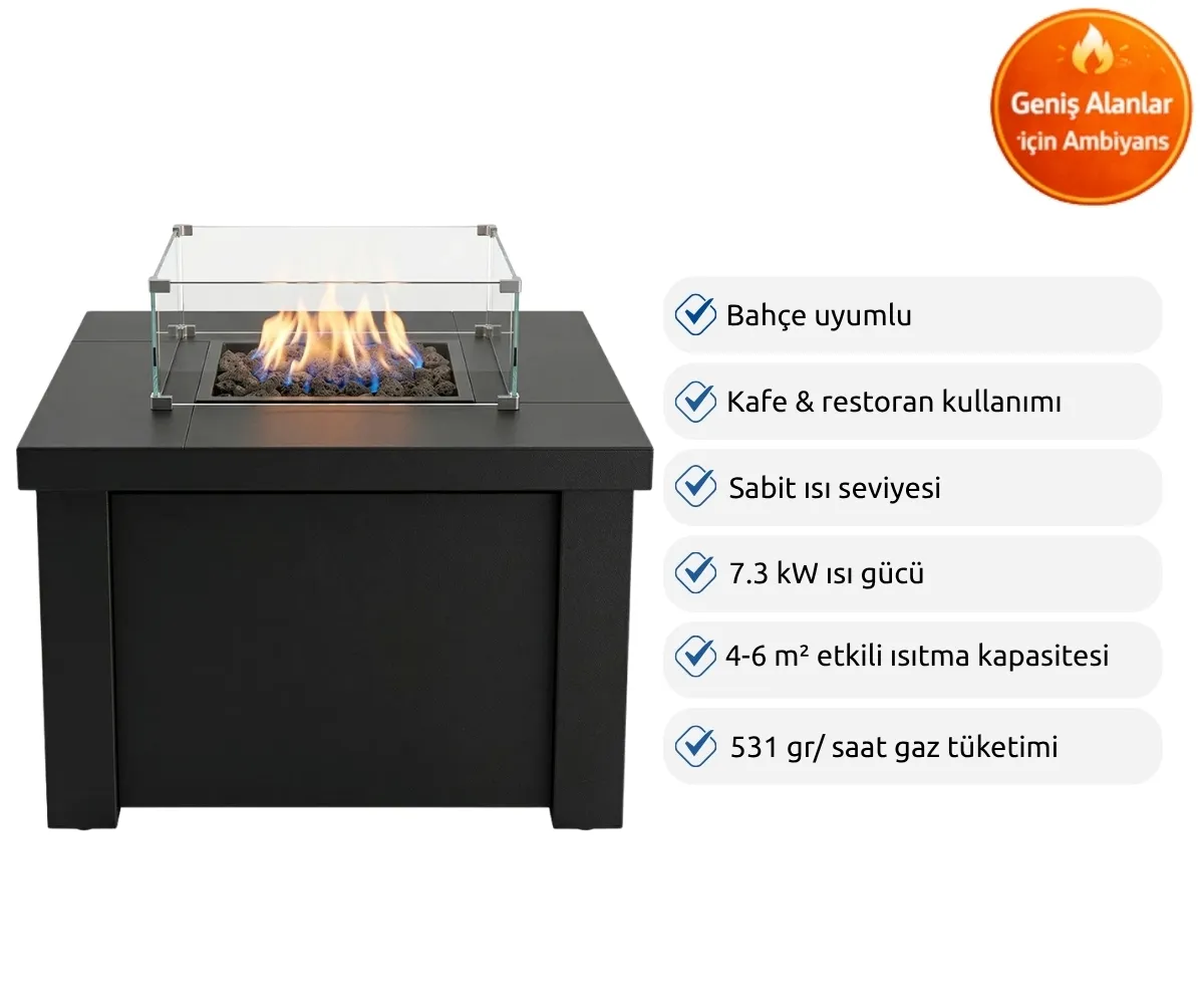 Cam rüzgarlık ve alevli siyah masa. Sağda faydaları listelenmiştir.