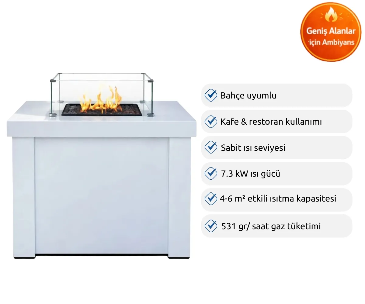 Beyaz, camlı, alevli masaüstü ateş çukuru.