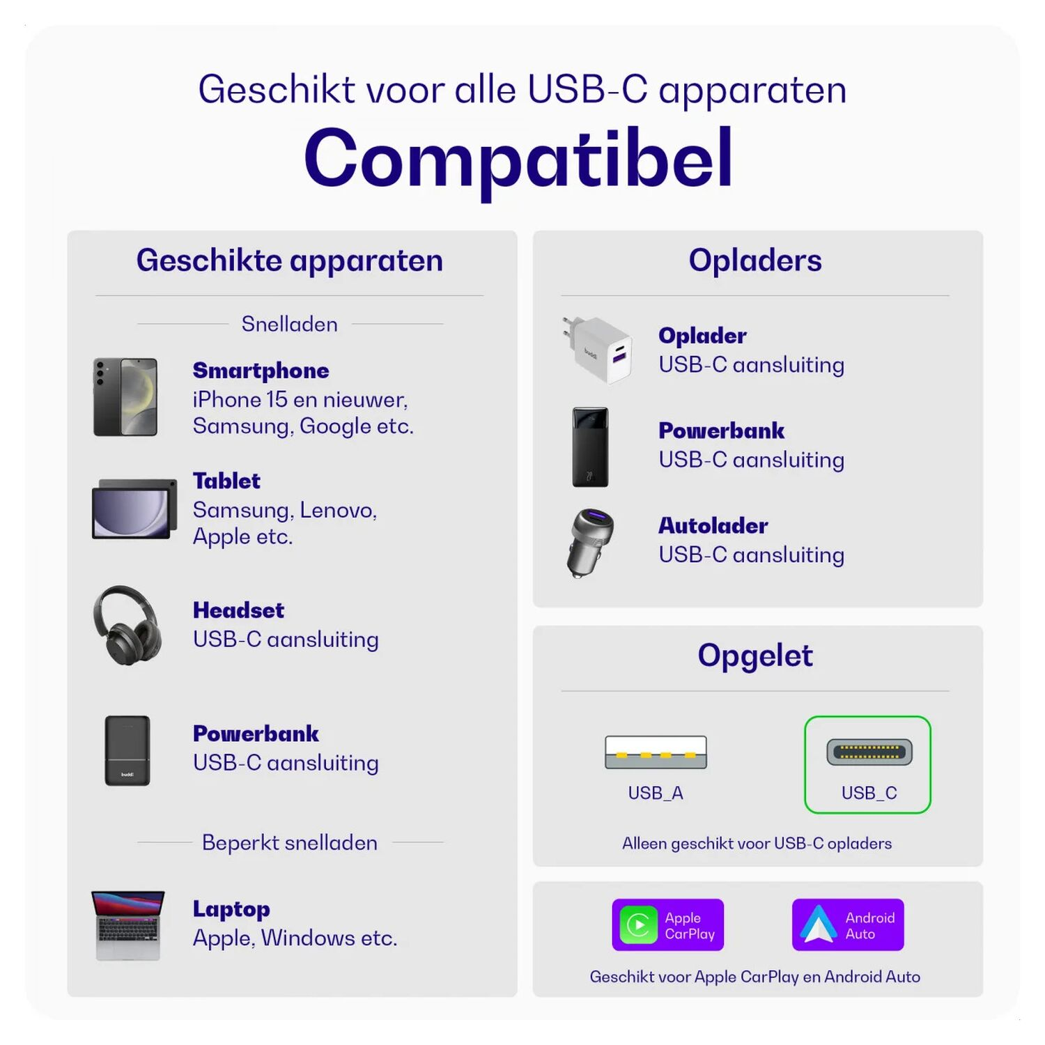 Compatibiliteitslijst voor USB-C apparaten: smartphones, tablets, laptops, headsets, opladers, powerbanks, autoladers.