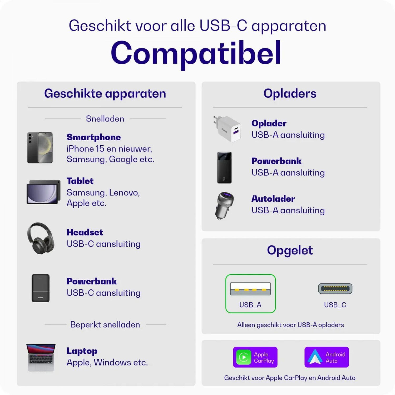 Compatibiliteit met USB-C apparaten: Smartphones, tablets, headsets, powerbanks, laptops en opladers.