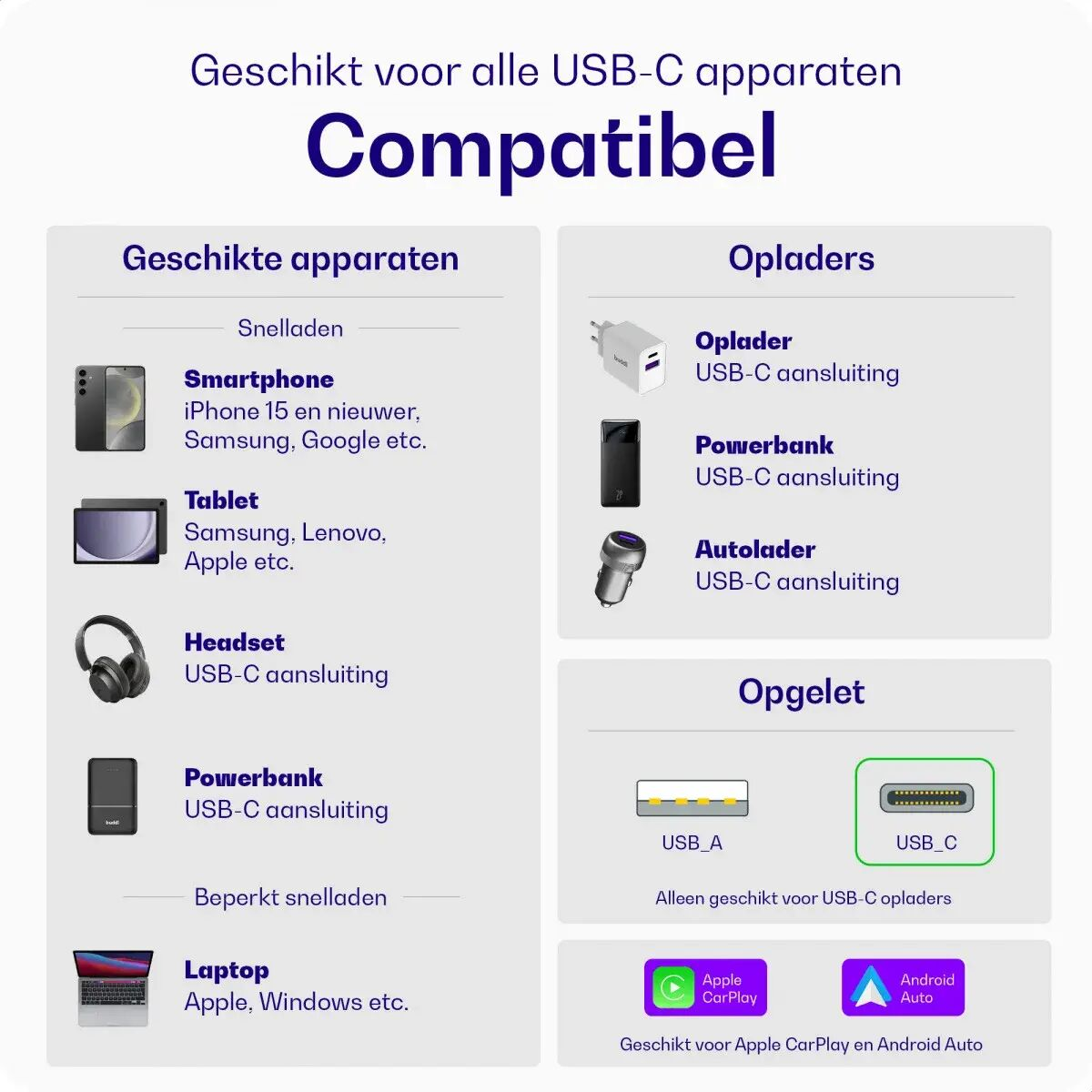 Compatibiliteitsoverzicht USB-C apparaten: Smartphones, Tablets, Headsets, Powerbanks, Laptops, Opladers.