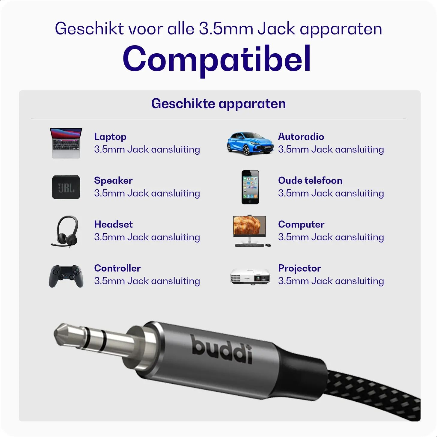 List of devices with 3.5mm jack: laptop, car radio, speaker, old phone, headset, computer, controller, projector.