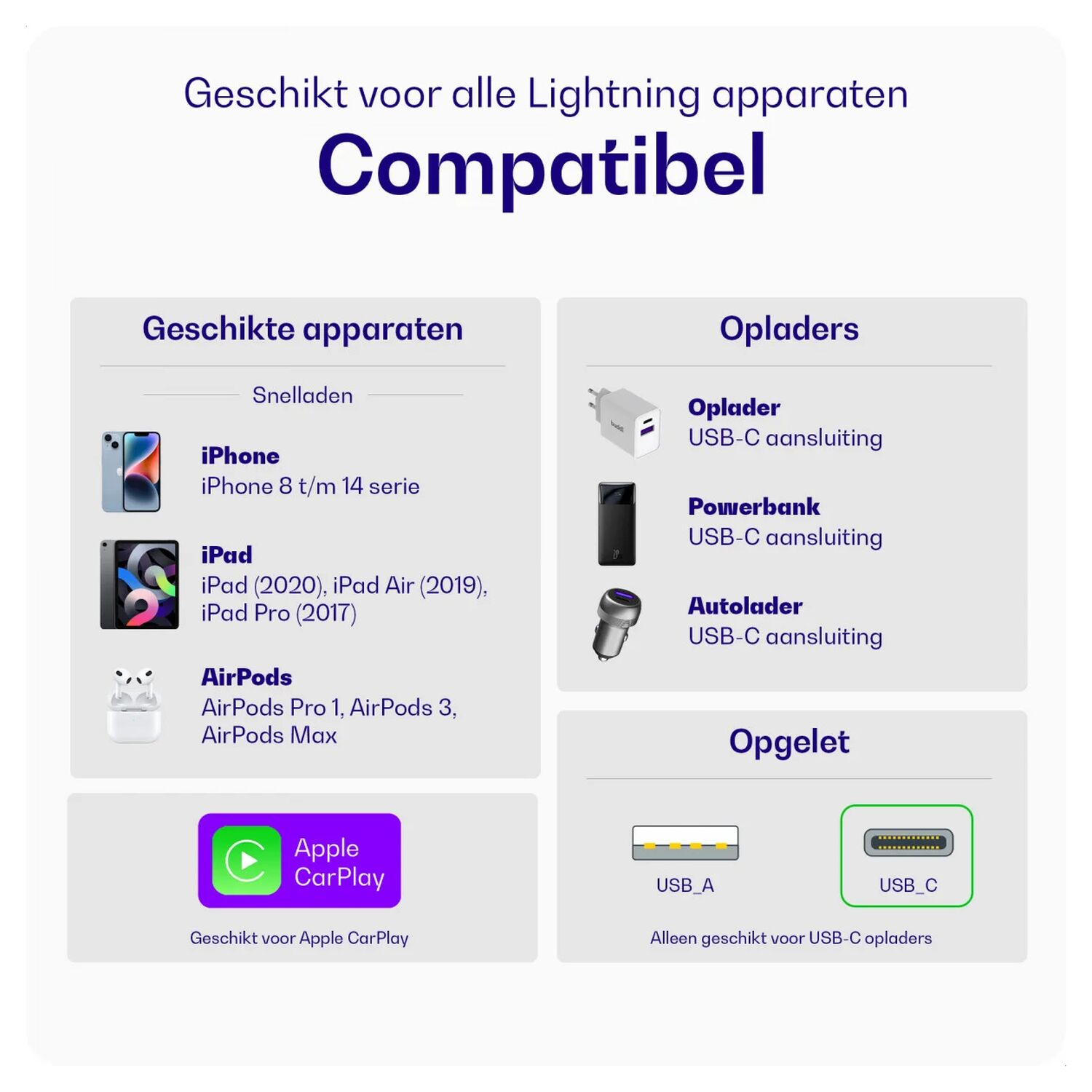 Compatibiliteit Lightning apparaten met opladers: iPhones, iPads, AirPods. Opmerking USB-C.