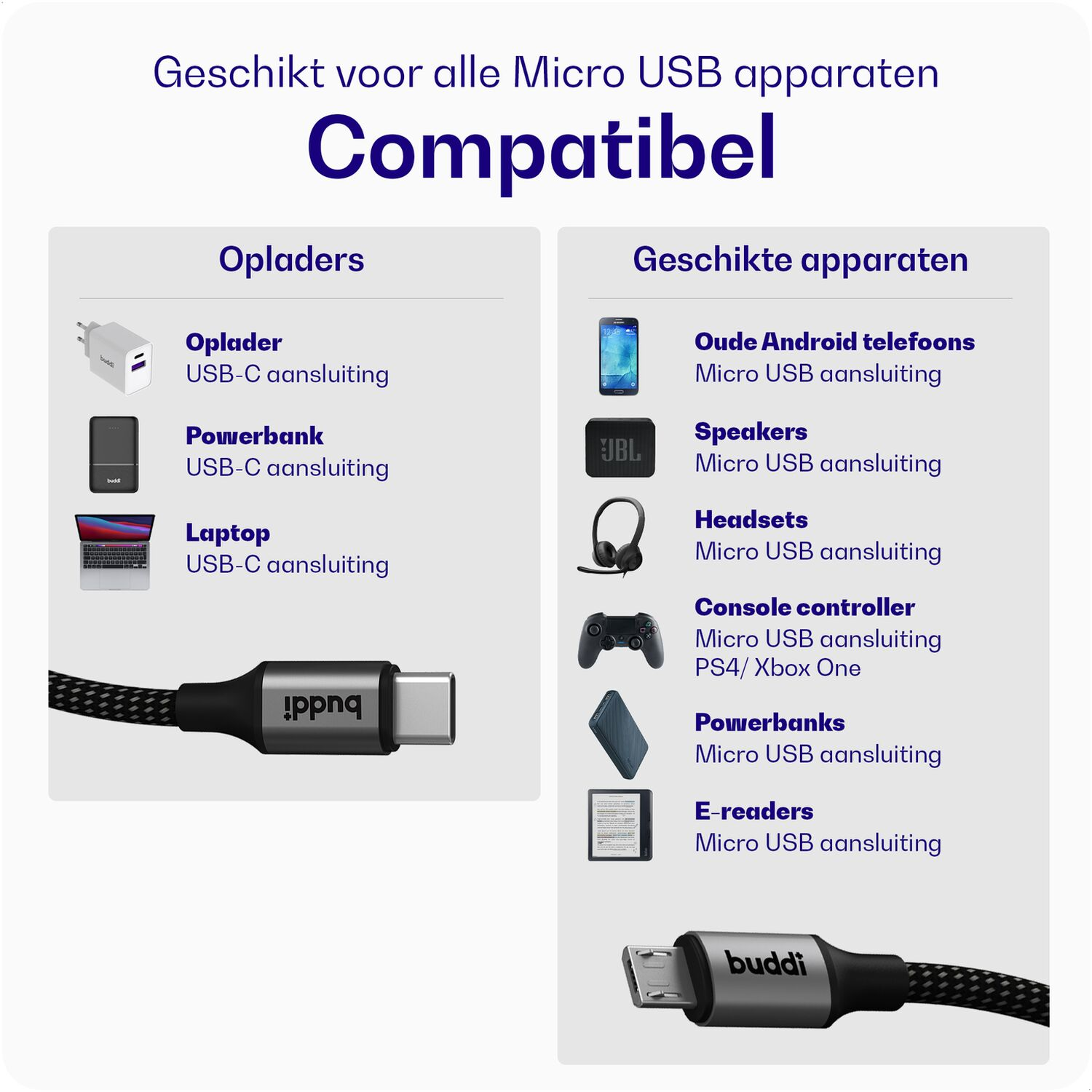 Compatibiliteitslijst voor Micro USB-apparaten met opladers, powerbanks, laptops en apparaten zoals telefoons.