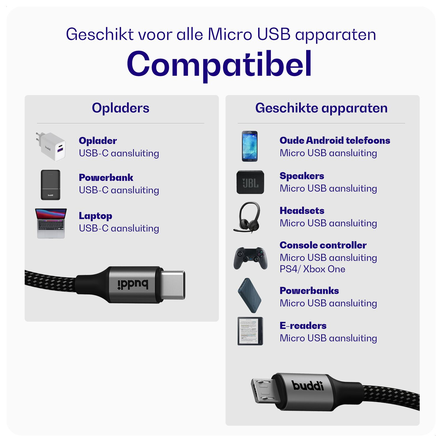 Buddi-apparaten compatibel met Micro USB: Opladers, powerbanks, laptops, telefoons, speakers, headsets, controllers, e-readers.