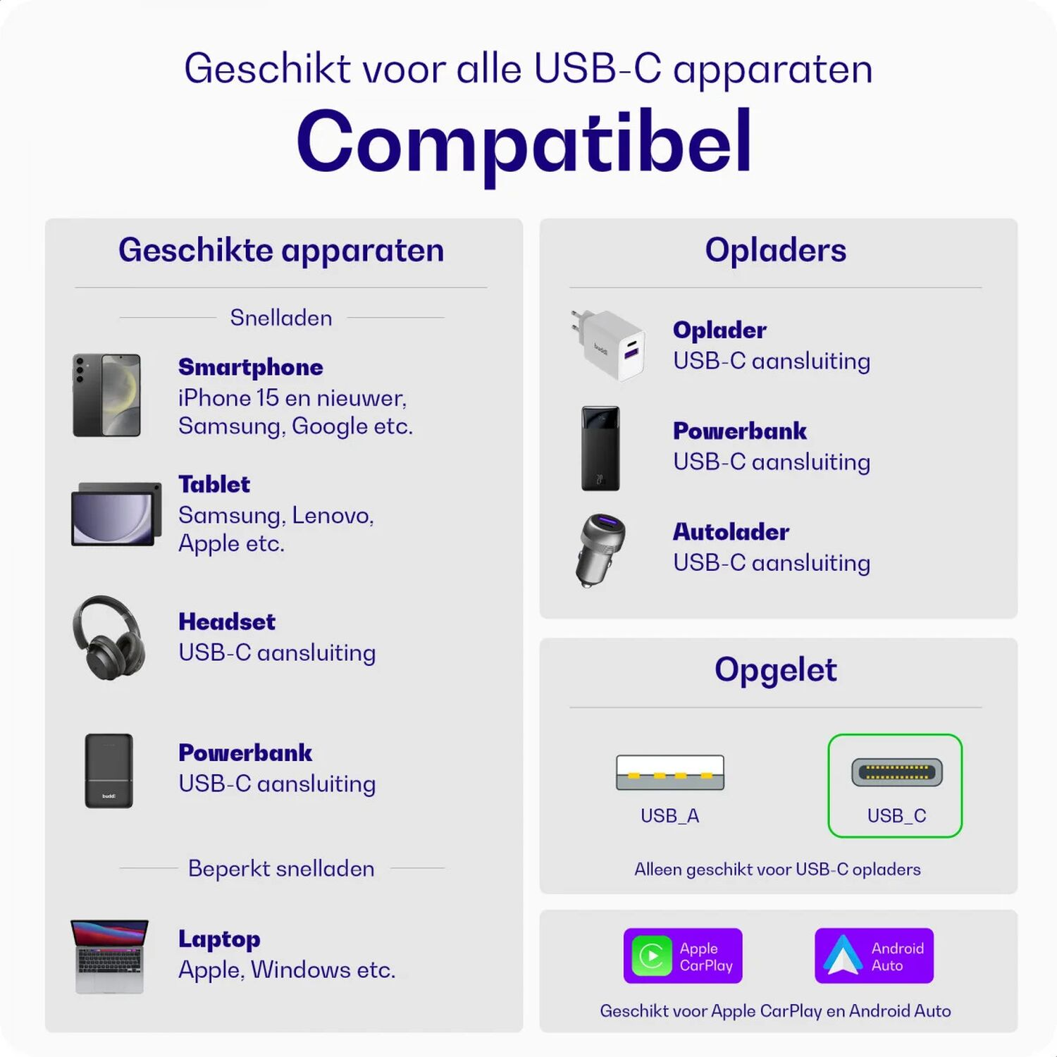 Compatibiliteit USB-C apparaten: Smartphones, tablets, laptops, headsets, laders.
