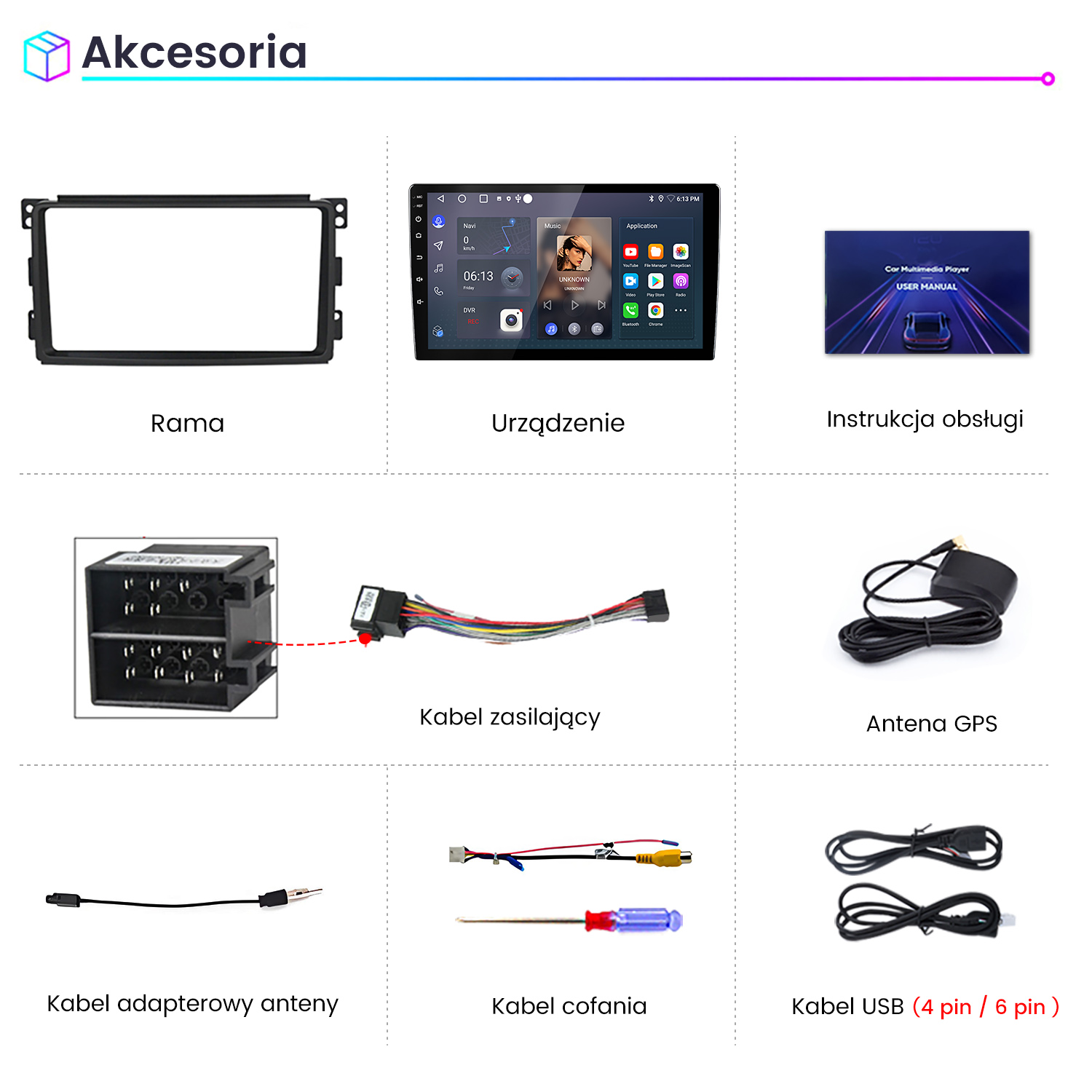 Ramka radia samochodowego, system multimedialny, instrukcja obsługi, kabel zasilający, antena GPS, adapter anteny, kabel kamery cofania, kable USB.