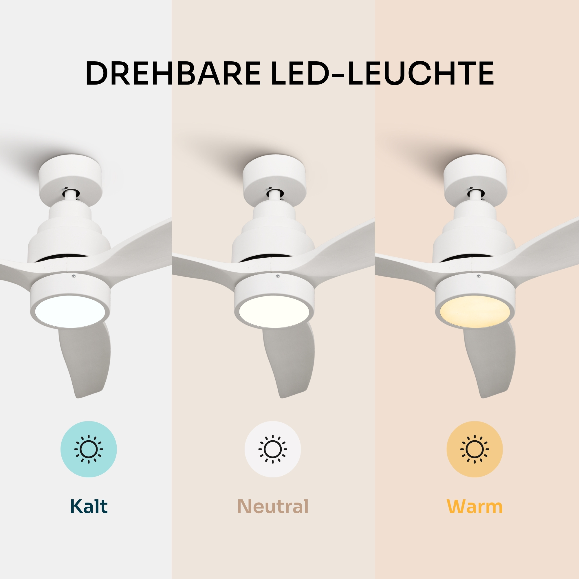 Weiße Deckenventilatoren mit LED-Licht in drei Farbtemperaturen: Kalt, Neutral, Warm.