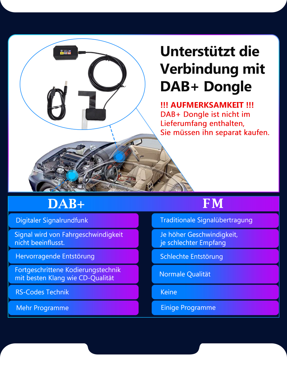 DAB+ Dongle für Autos, mit Vergleichstabelle zu FM. Nicht enthalten.