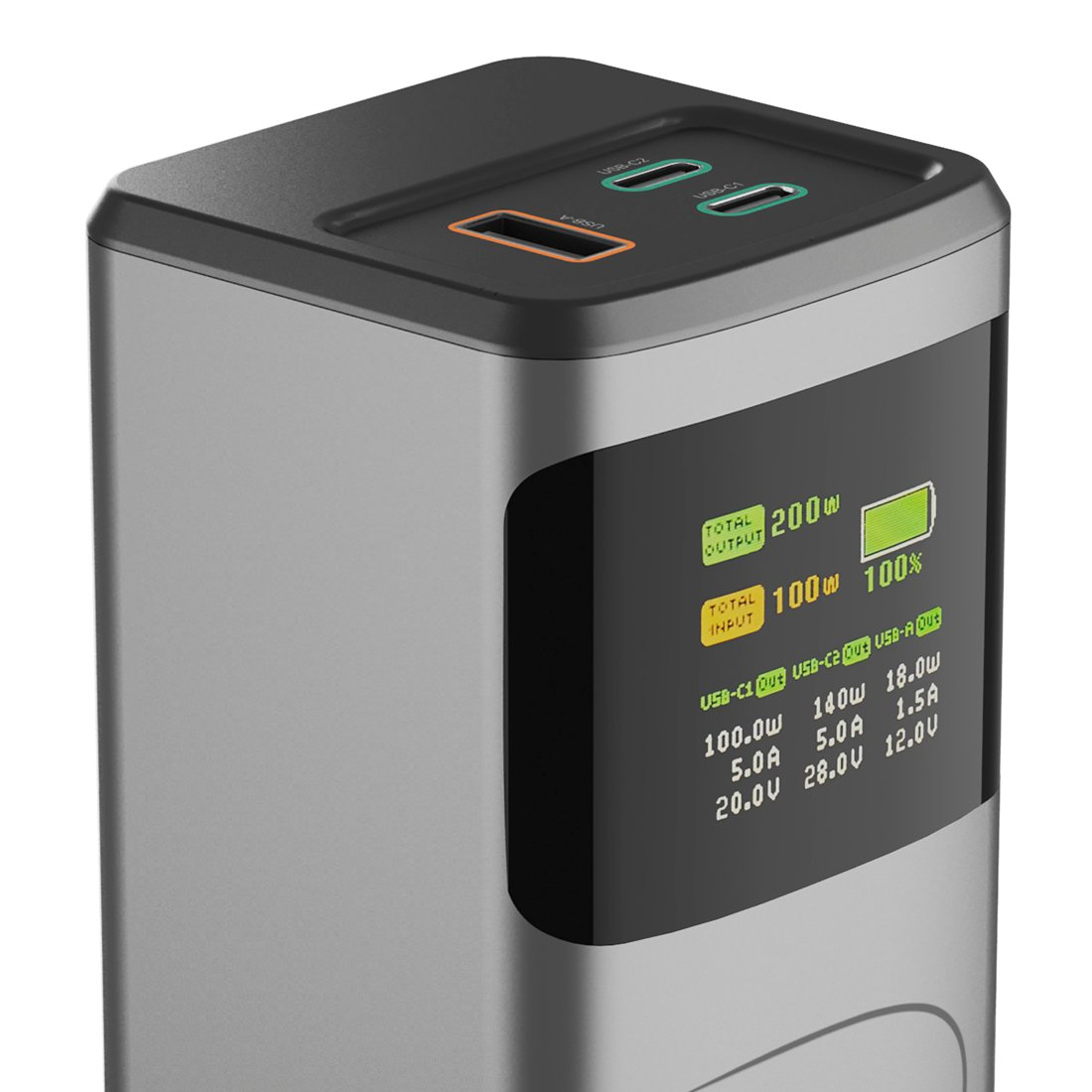 Power bank grigio con schermo che mostra 200W in uscita e 100W in ingresso.