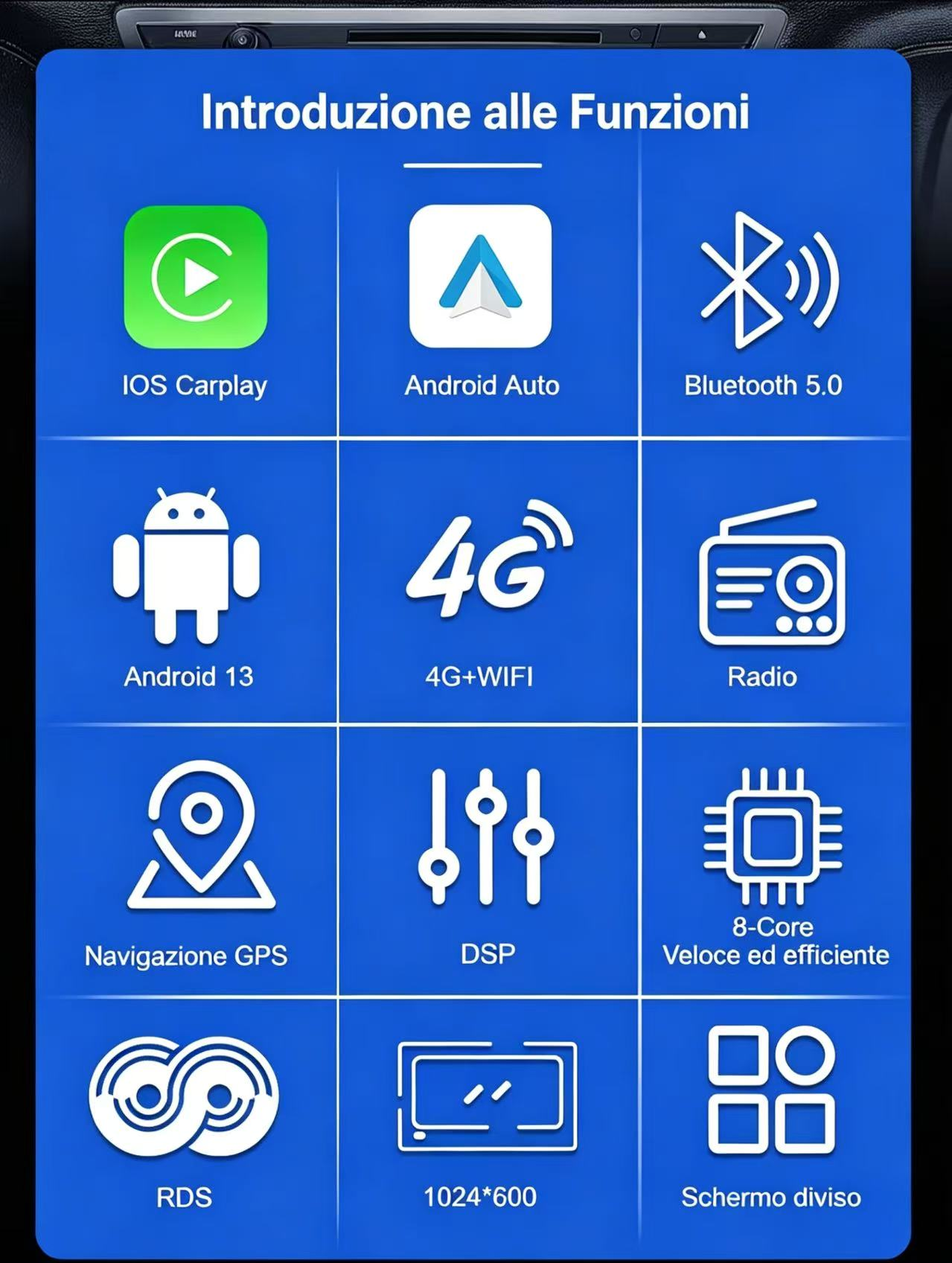 Schermo con icone per funzioni: iOS Carplay, Android Auto, Bluetooth, Android 13, 4G/WIFI, Radio, GPS, DSP, 8-Core, RDS, Risoluzione.