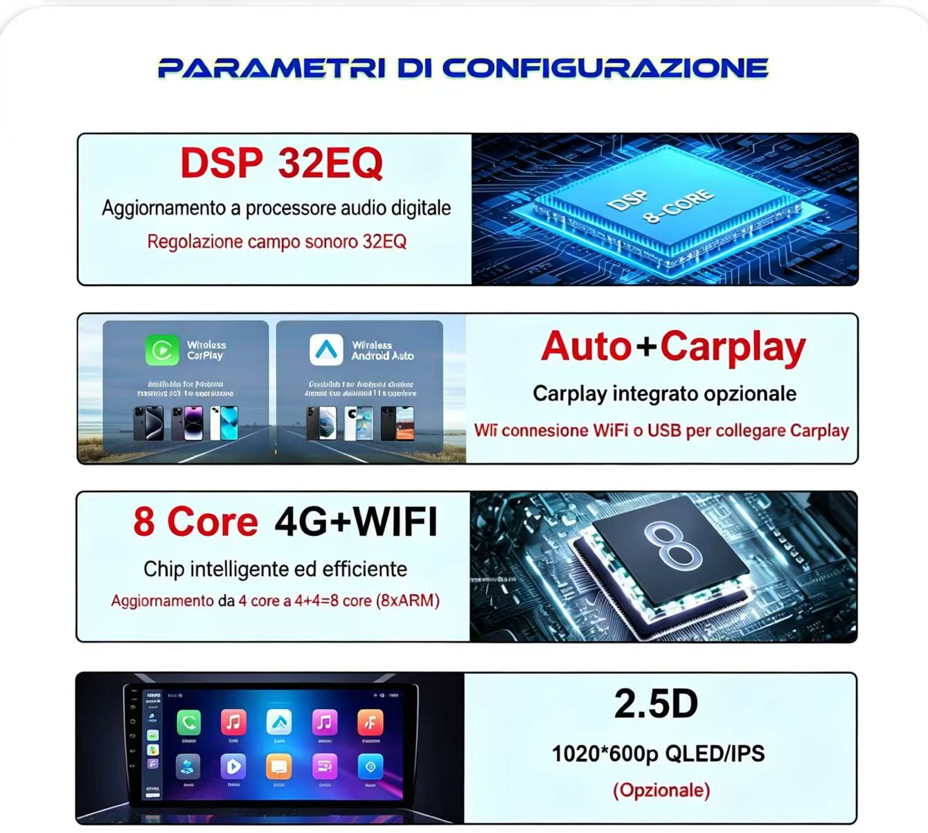 Parametri di configurazione: DSP 32EQ, 8 Core 4G+WIFI, Auto+Carplay, 2.5D 1020x600p QLED/IPS.