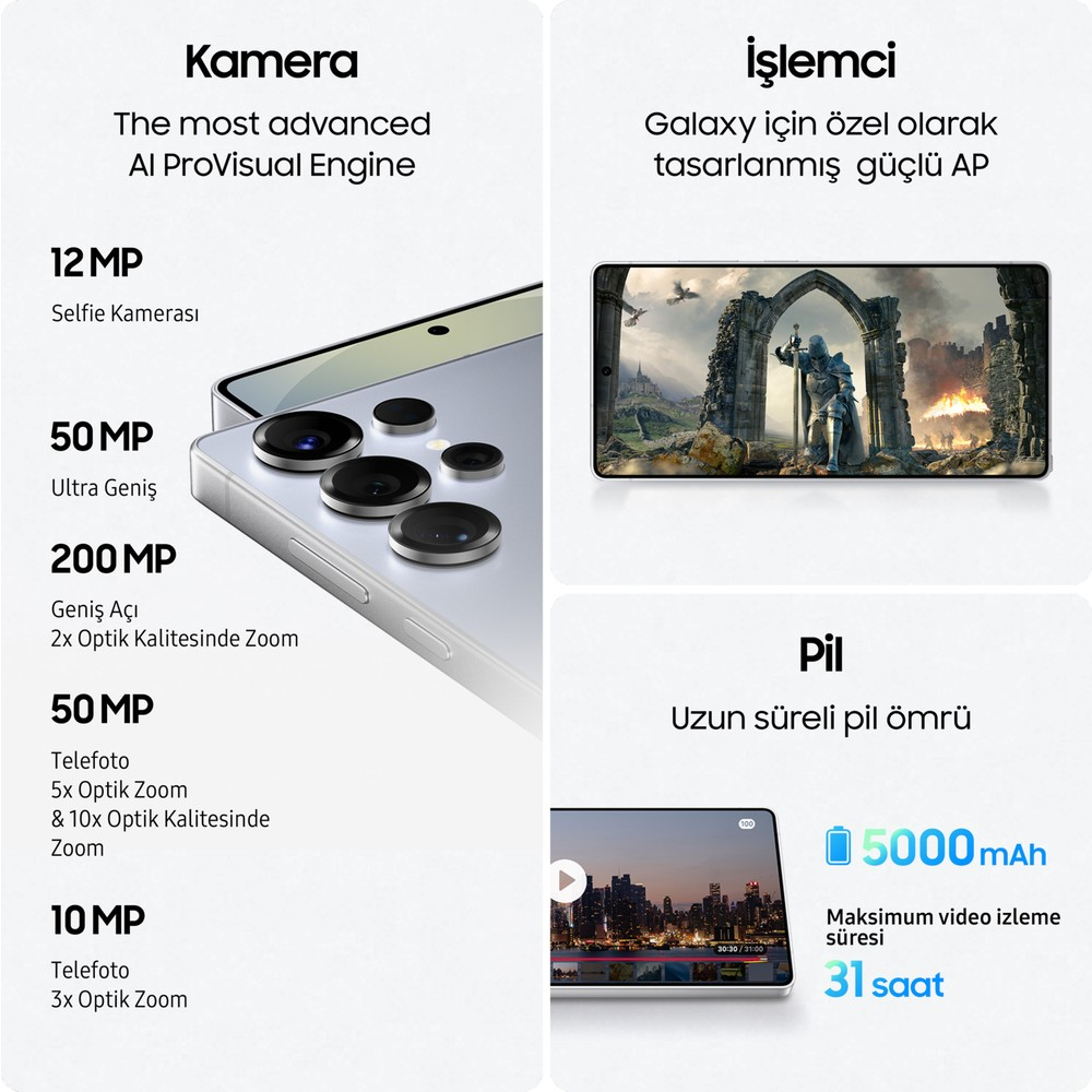 Kamera, işlemci ve pil özelliklerini içeren bir akıllı telefon. Kamera lensleri ve pil detaylarını gösterir.